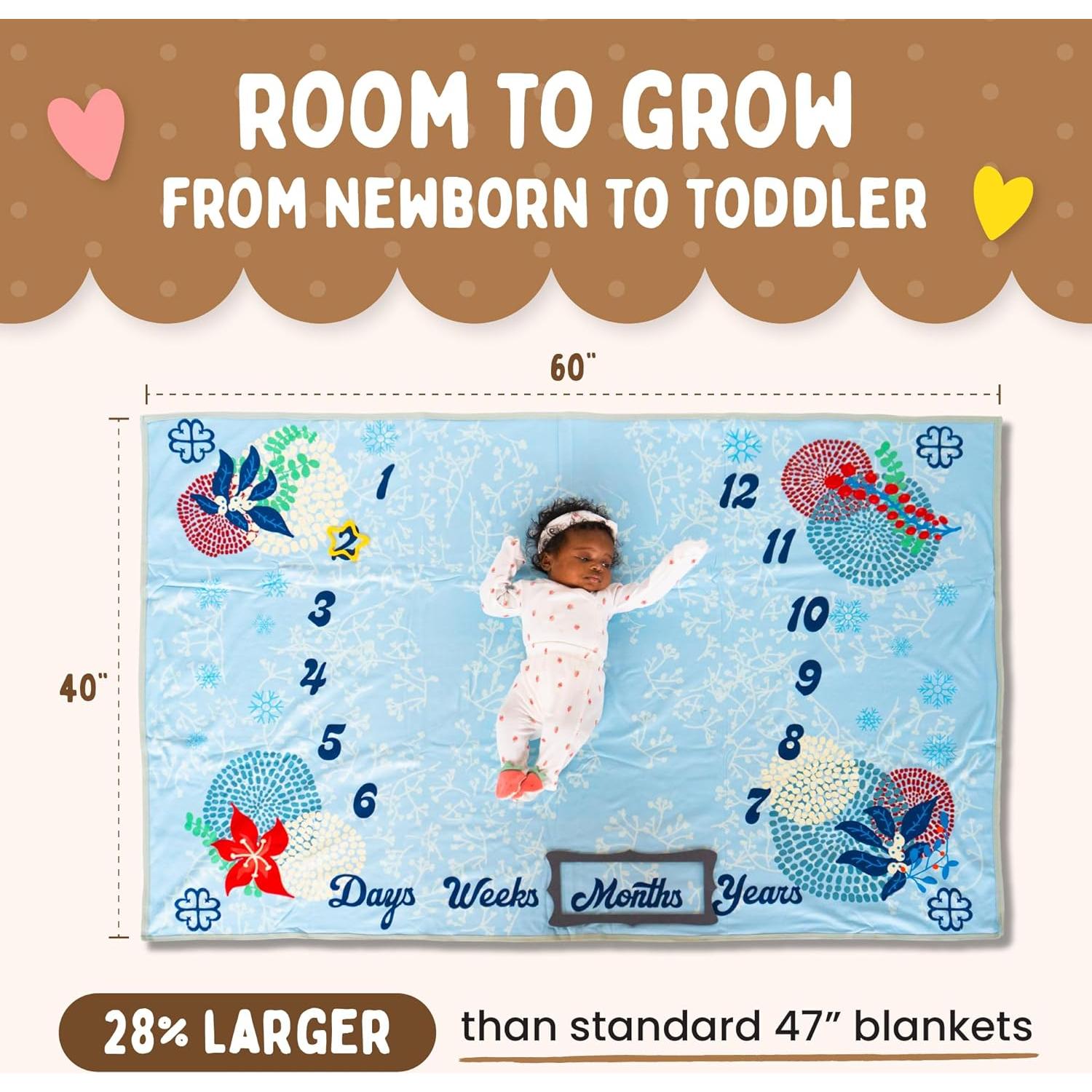 Manta de Hitos de Algodón Orgánico Glenville Ave 101.6x152.4cm