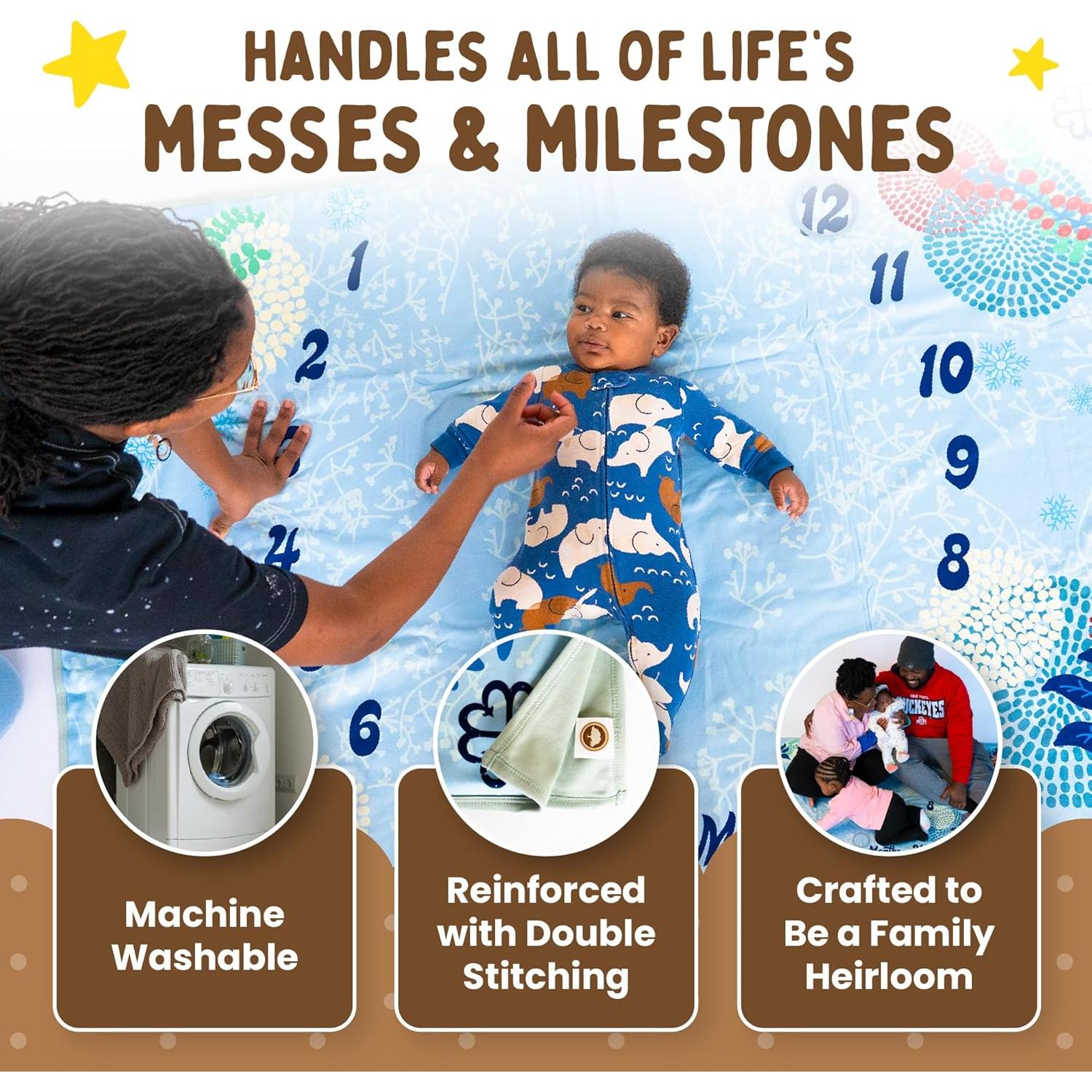 Manta de Hitos de Algodón Orgánico Glenville Ave 101.6x152.4cm