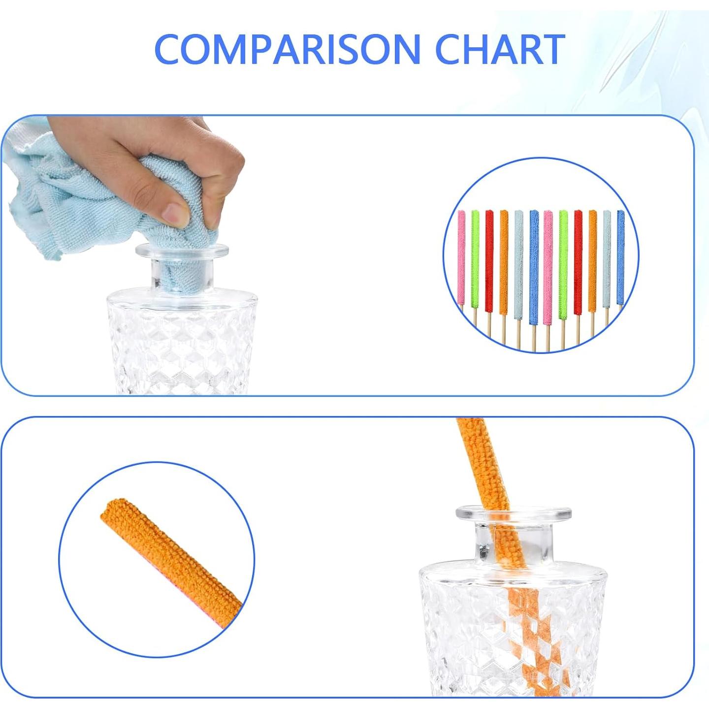 Palitos de Limpieza de Microfibra 12 Piezas QfwdfcTrenz