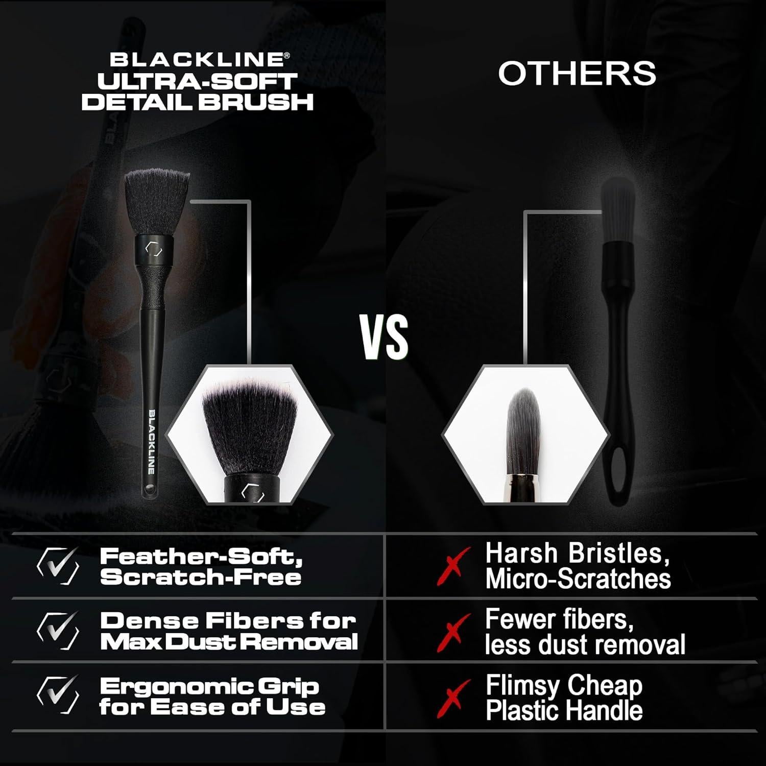 Juego de Cepillos de Detalle Blackline - Cerdas Ultra Suaves