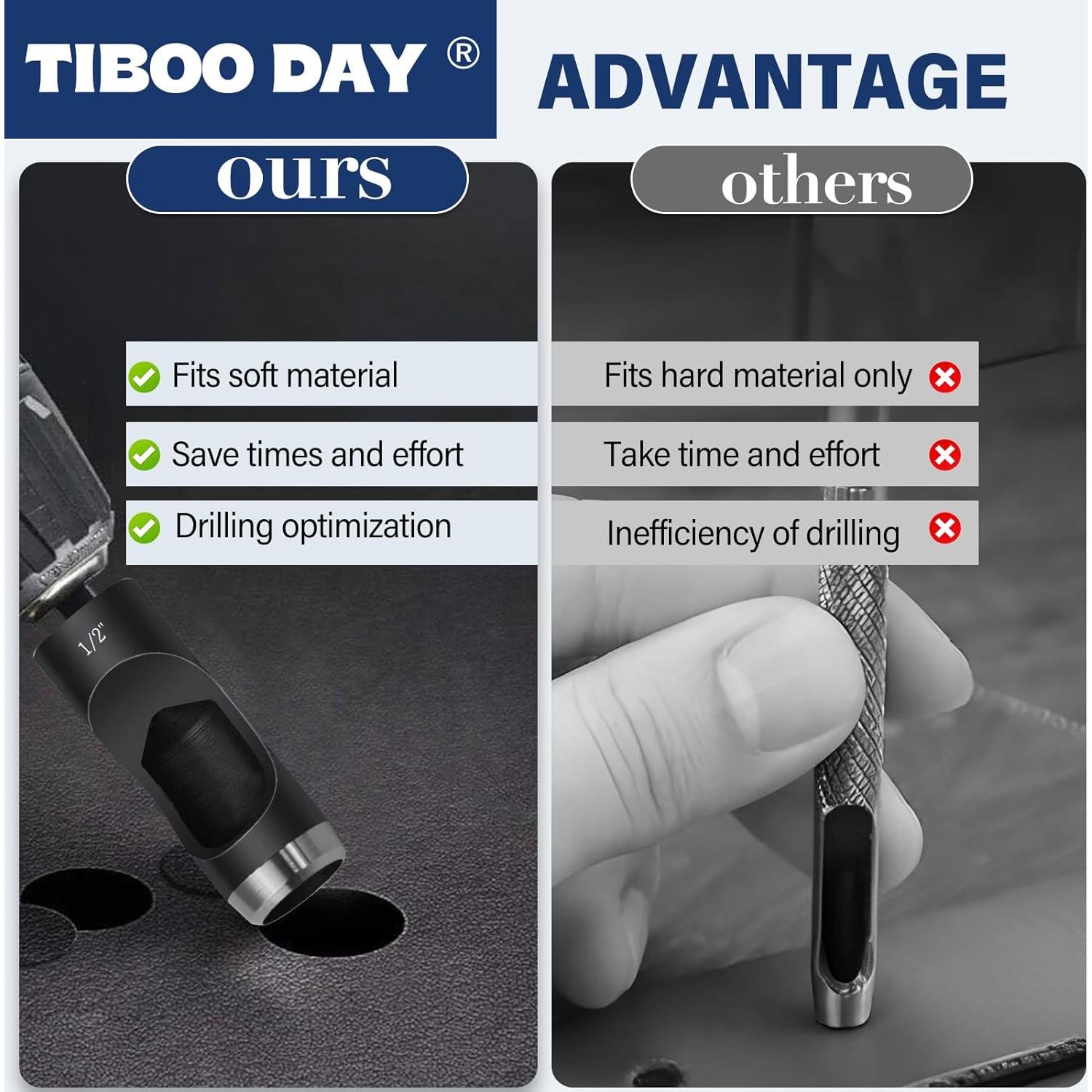 Juego de Perforadoras de Cuero TIBOO 6 Piezas 4.76-12.7 mm