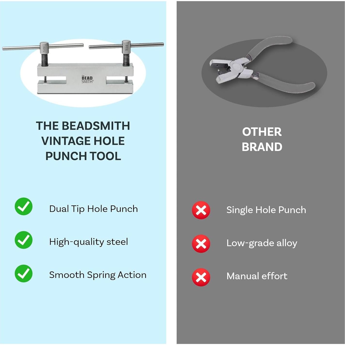 Perforadora de Metal Doble Punta The Beadsmith 1.6mm y 2.4mm