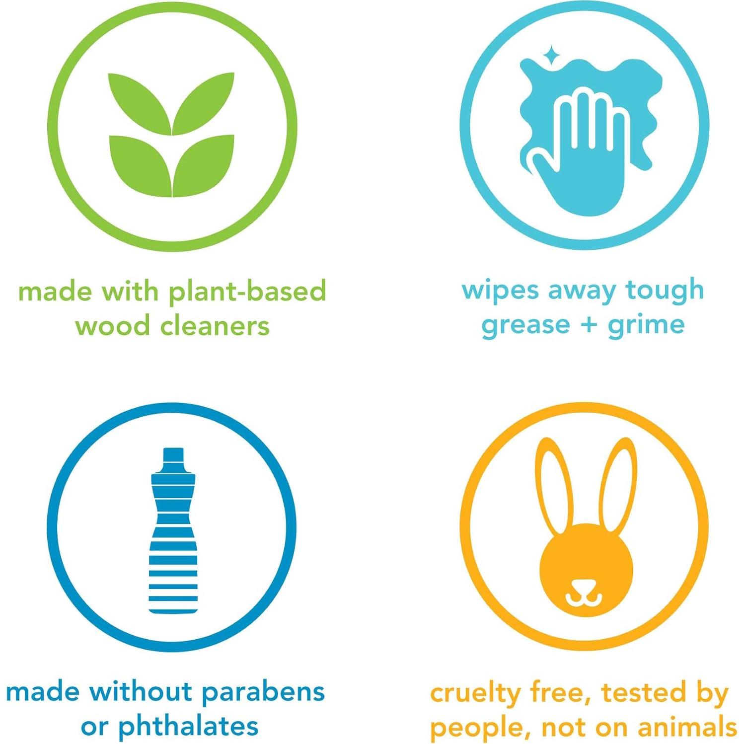 Limpiador Diario de Madera Method 828 ml - Ecológico y Biodegradable