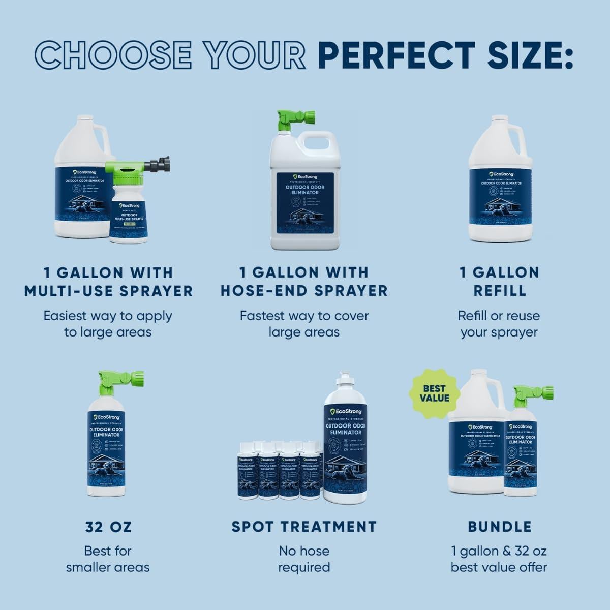 Eliminador de Olores Enzimático Eco Strong 32oz para Exteriores