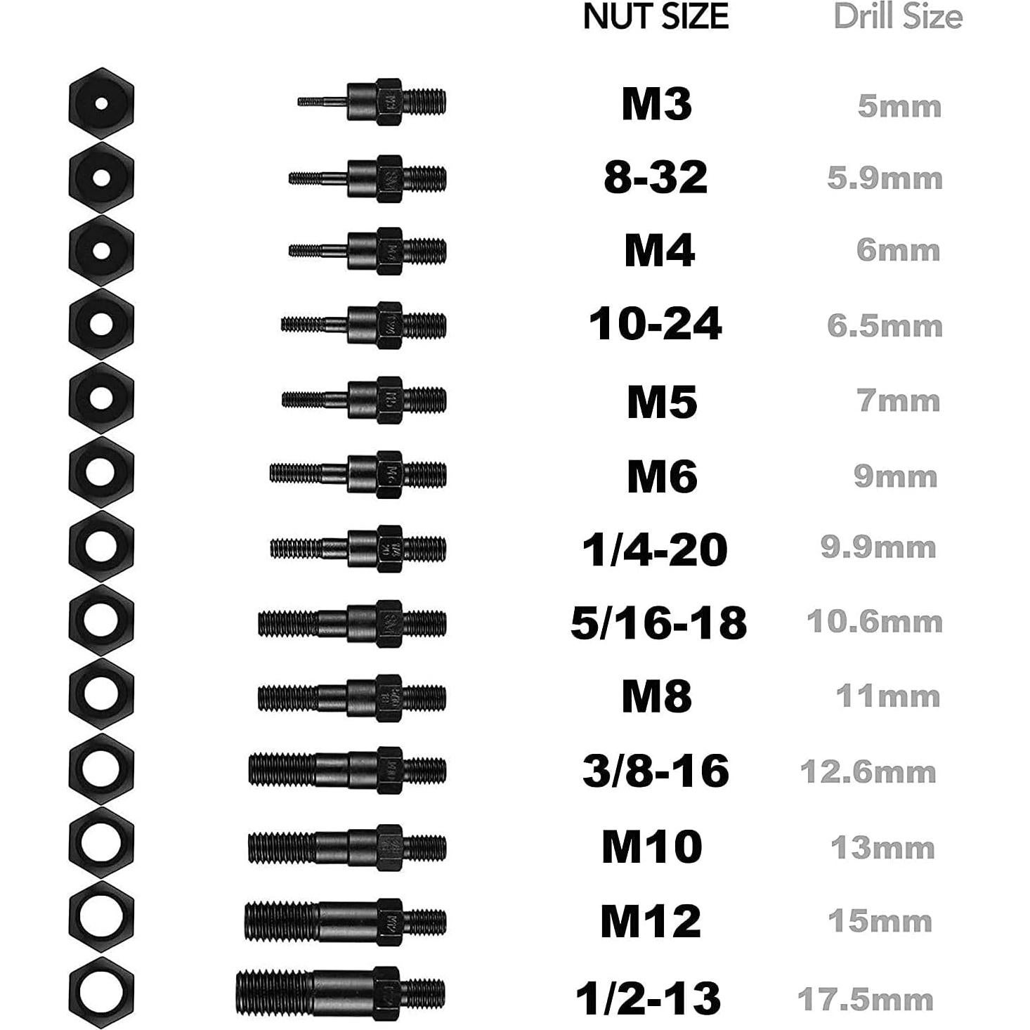 Kit Profesional de Herramienta de Tuerca Remachada ZIOJOVK 2.64kg