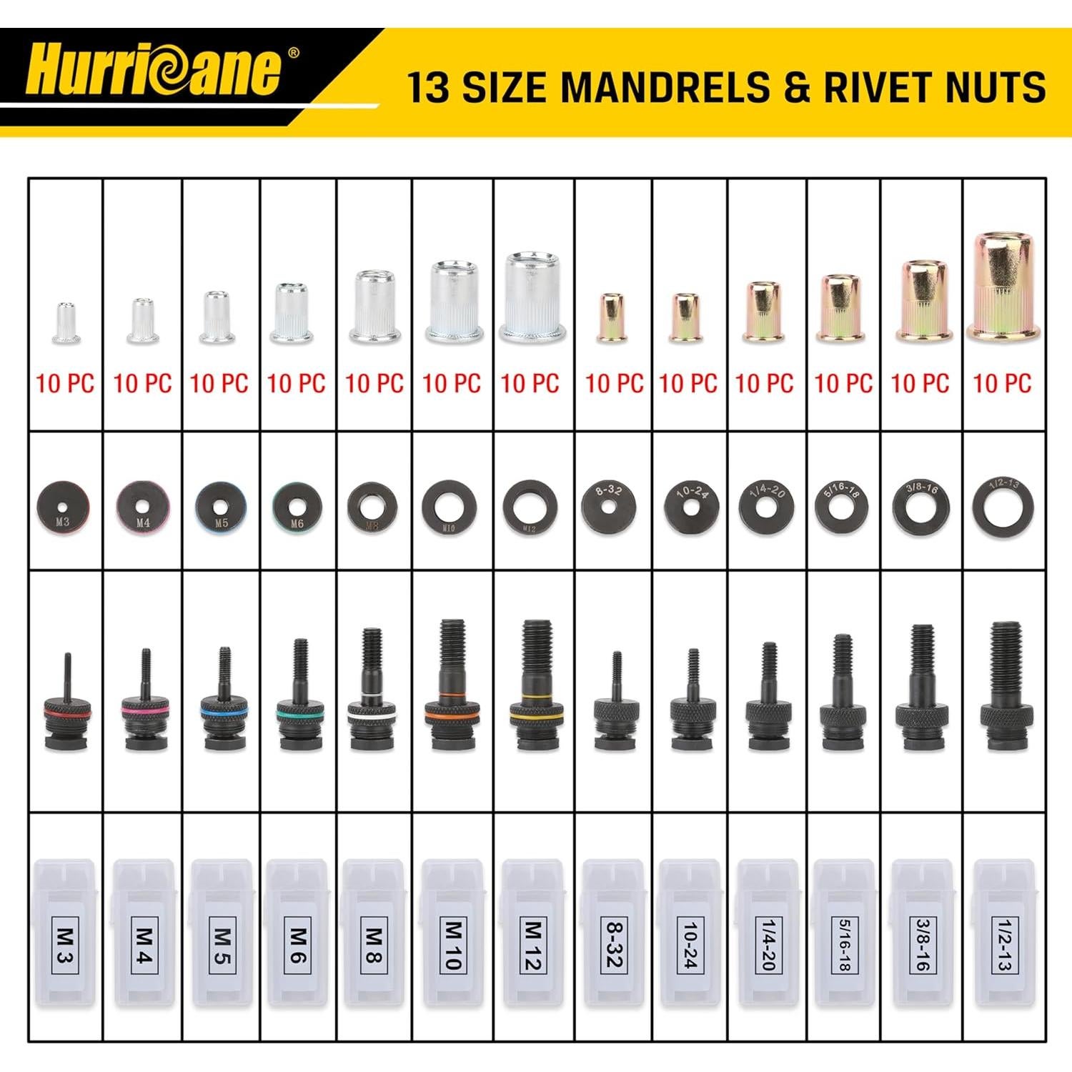 Herramienta de Tuerca Remachadora HURRICANE 16" con 130 Piezas