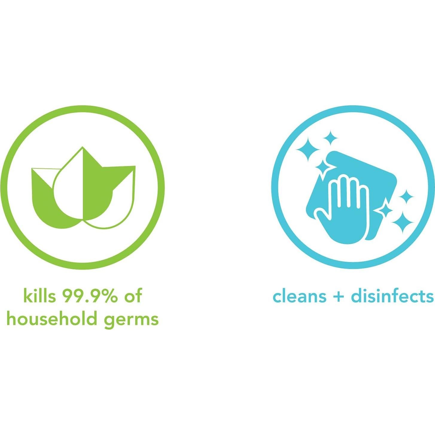 Limpiador Antibacteriano para Inodoros Method 710ml Menta