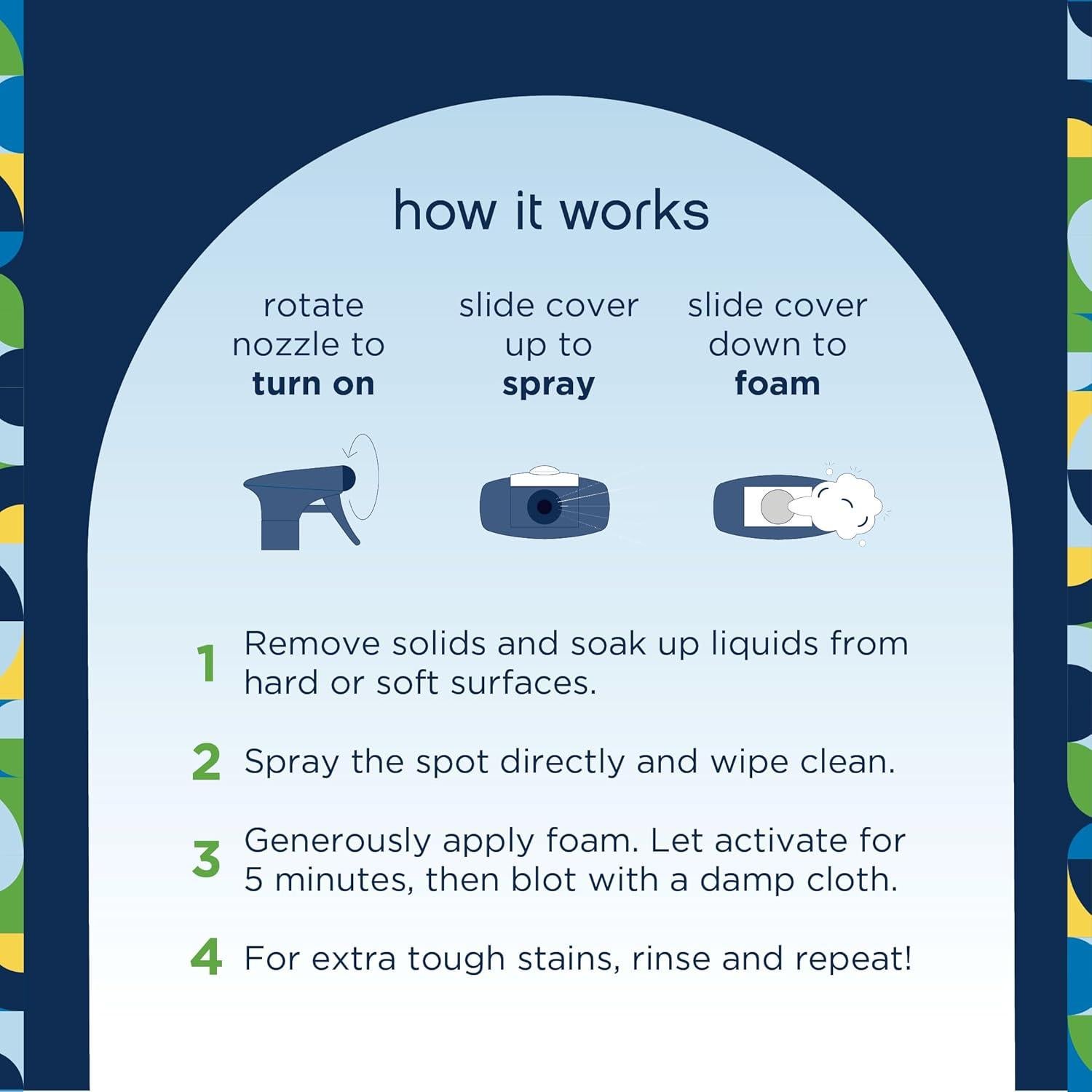 Limpiador de Manchas y Olores Pet Life Unlimited 473ml - Aroma Natural