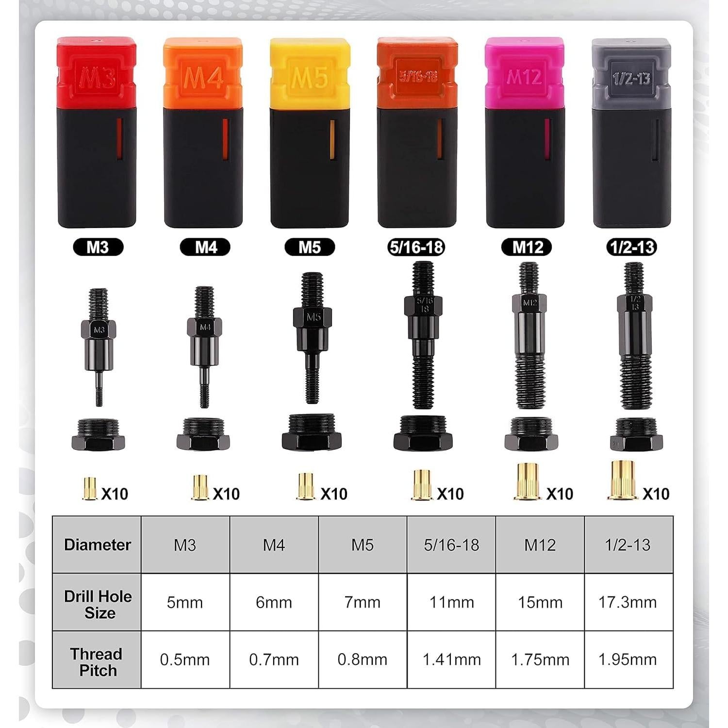 Herramienta de Tuerca de Remache M12 Amjoy con 10 Tuercas