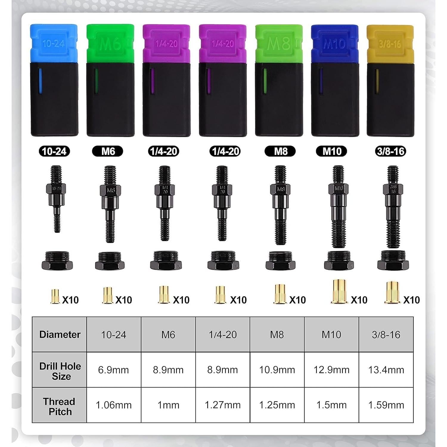 Herramienta de Tuerca de Remache M12 Amjoy con 10 Tuercas