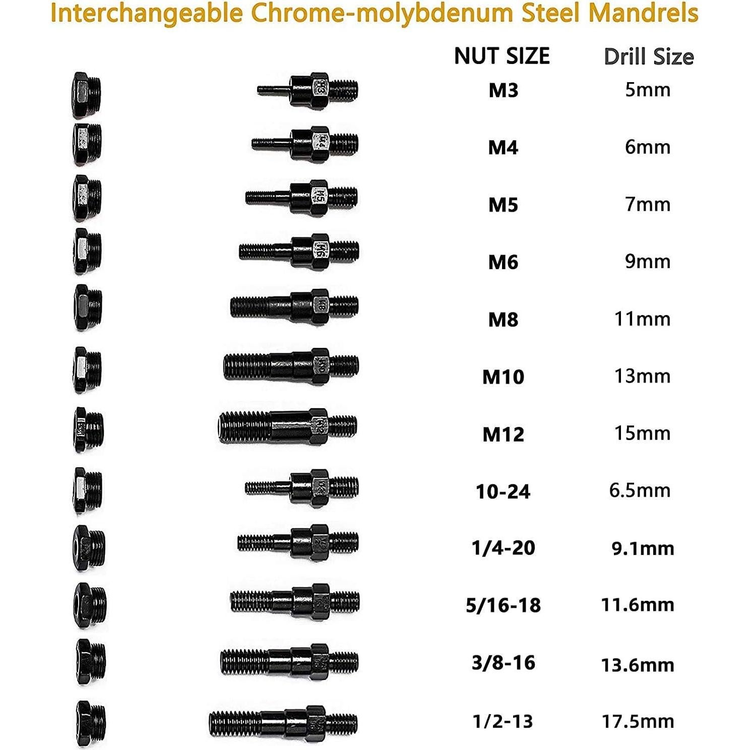 Herramienta de Tuerca Remachada RZX 16" con 12 Mandriles y 115 Tuercas