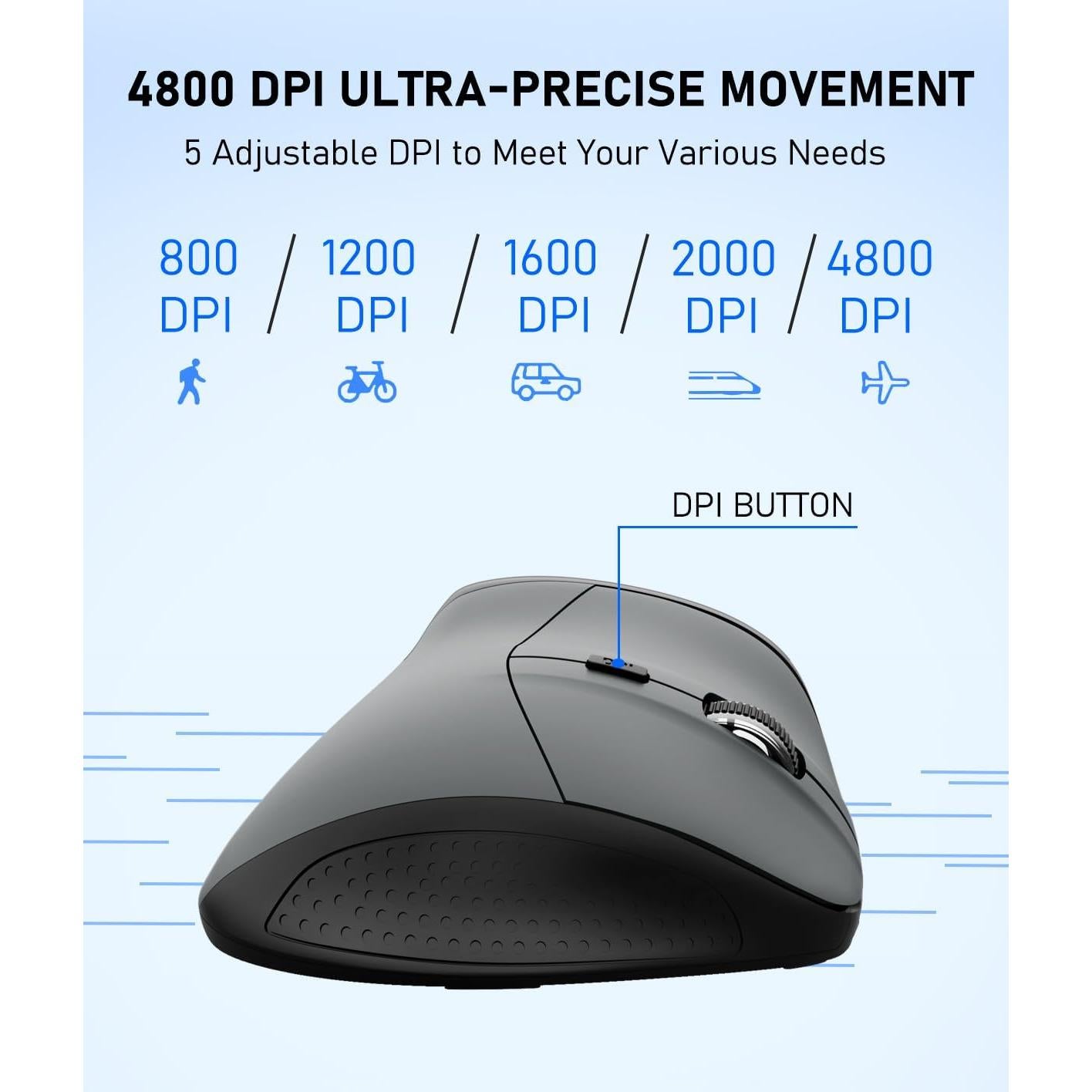 Ratón Ergonómico Inalámbrico E-YOOSO Vertical 4800 DPI