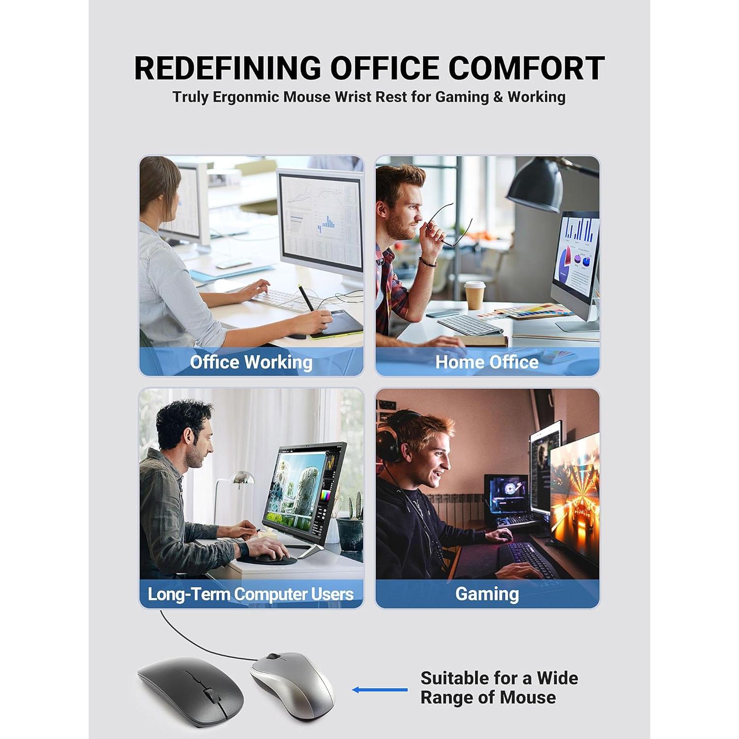 Reposamuñecas Ergonómico SARDVISA SVWR para Ratón - 2 Piezas