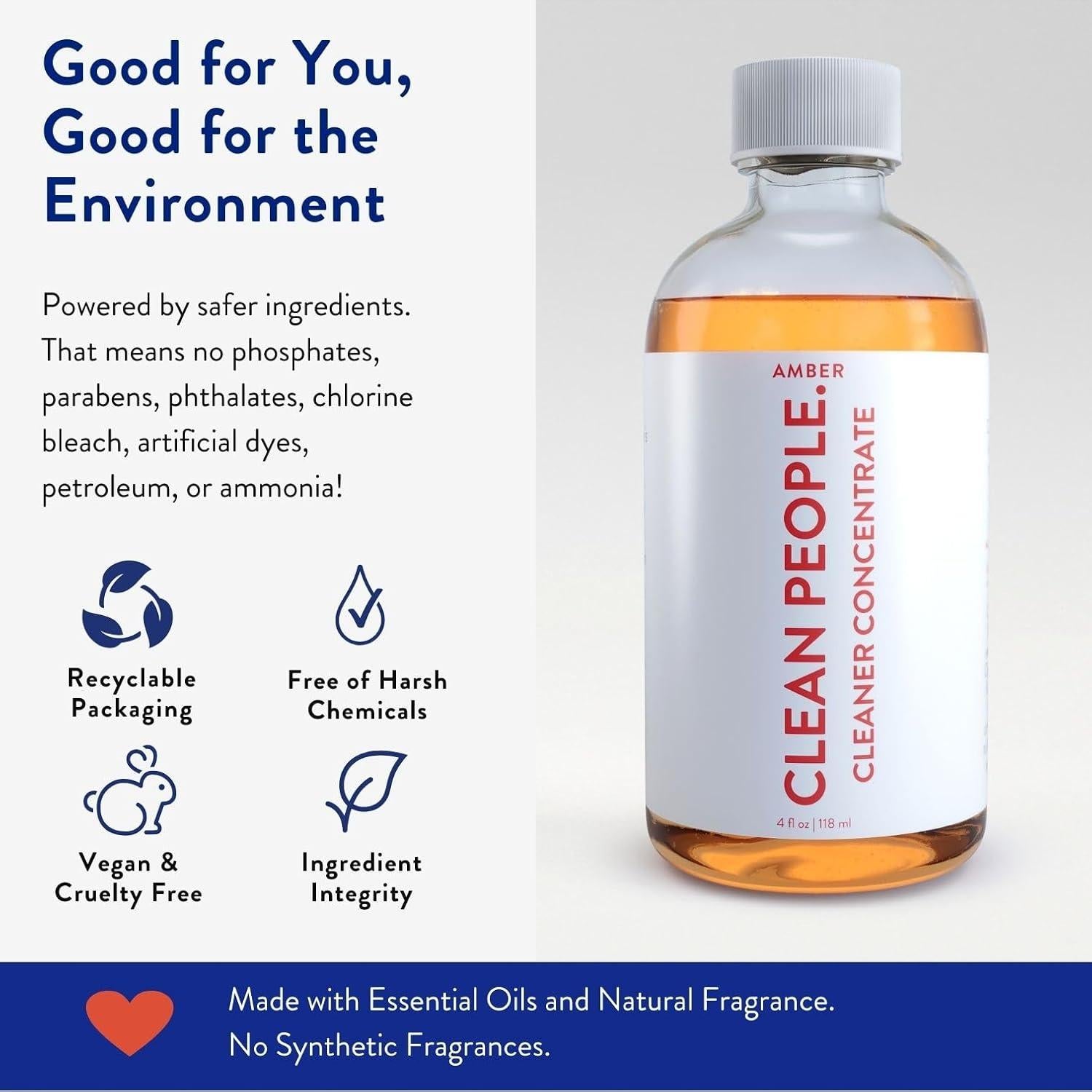 Concentrado Limpiador Multiusos Clean People Ámbar 4oz - Ecoamigable