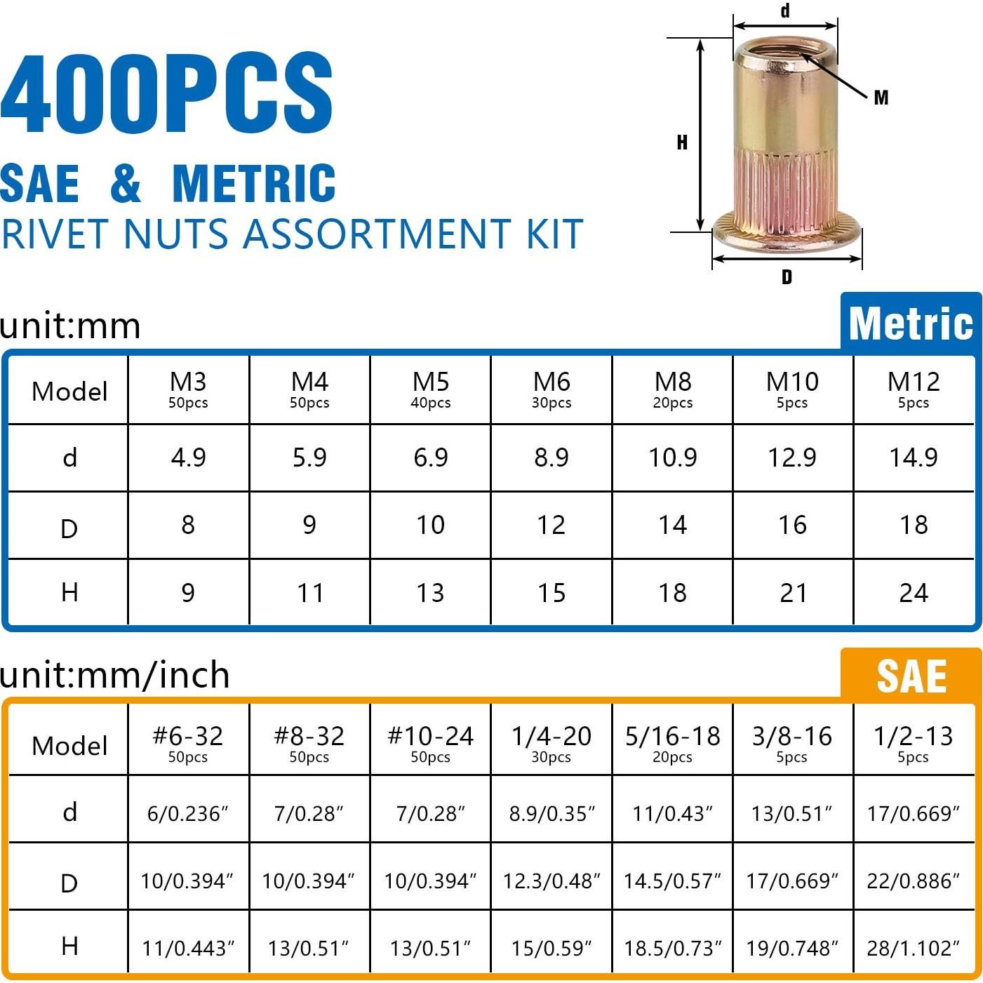 Kit de Tuercas Remachadas 400pcs JH Acero al Carbono Métrico