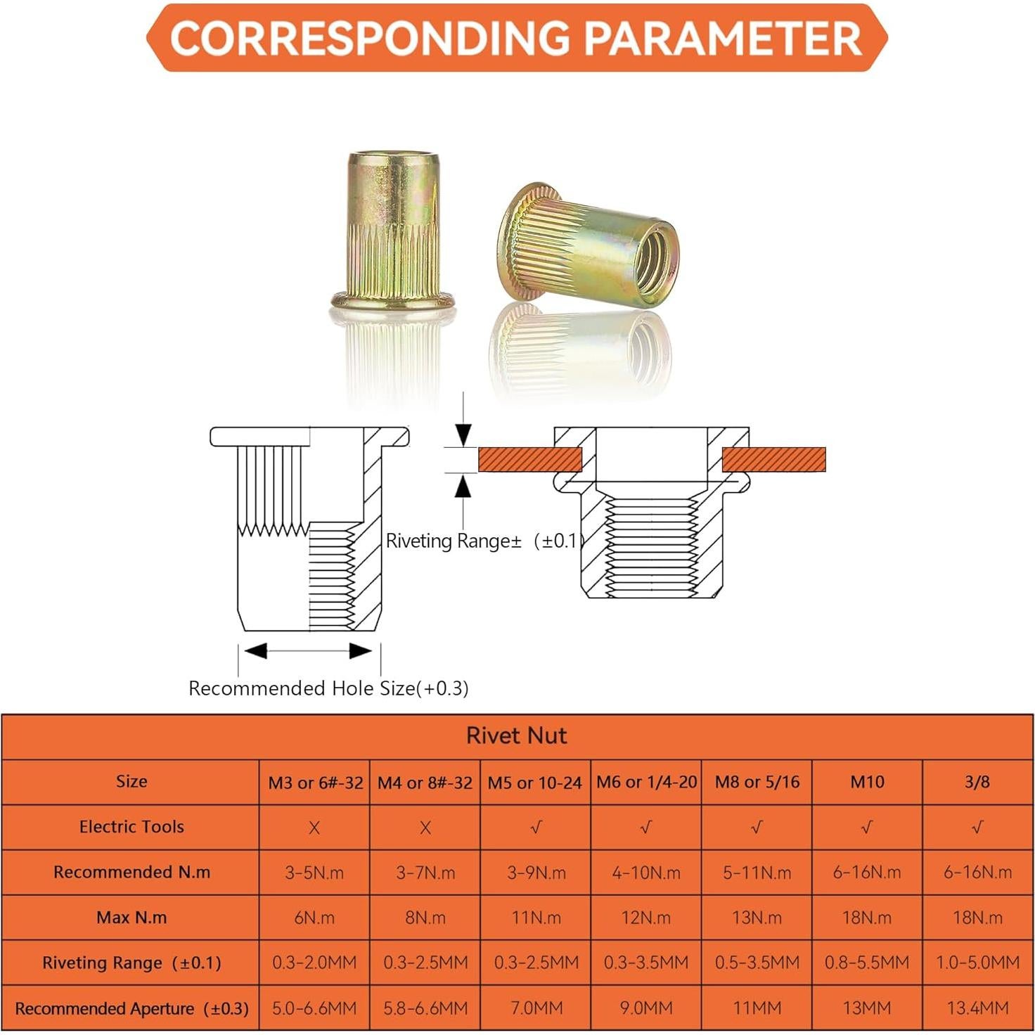 Juego de Herramientas para Tuercas Remachadas O-RVN-01 25 Pcs