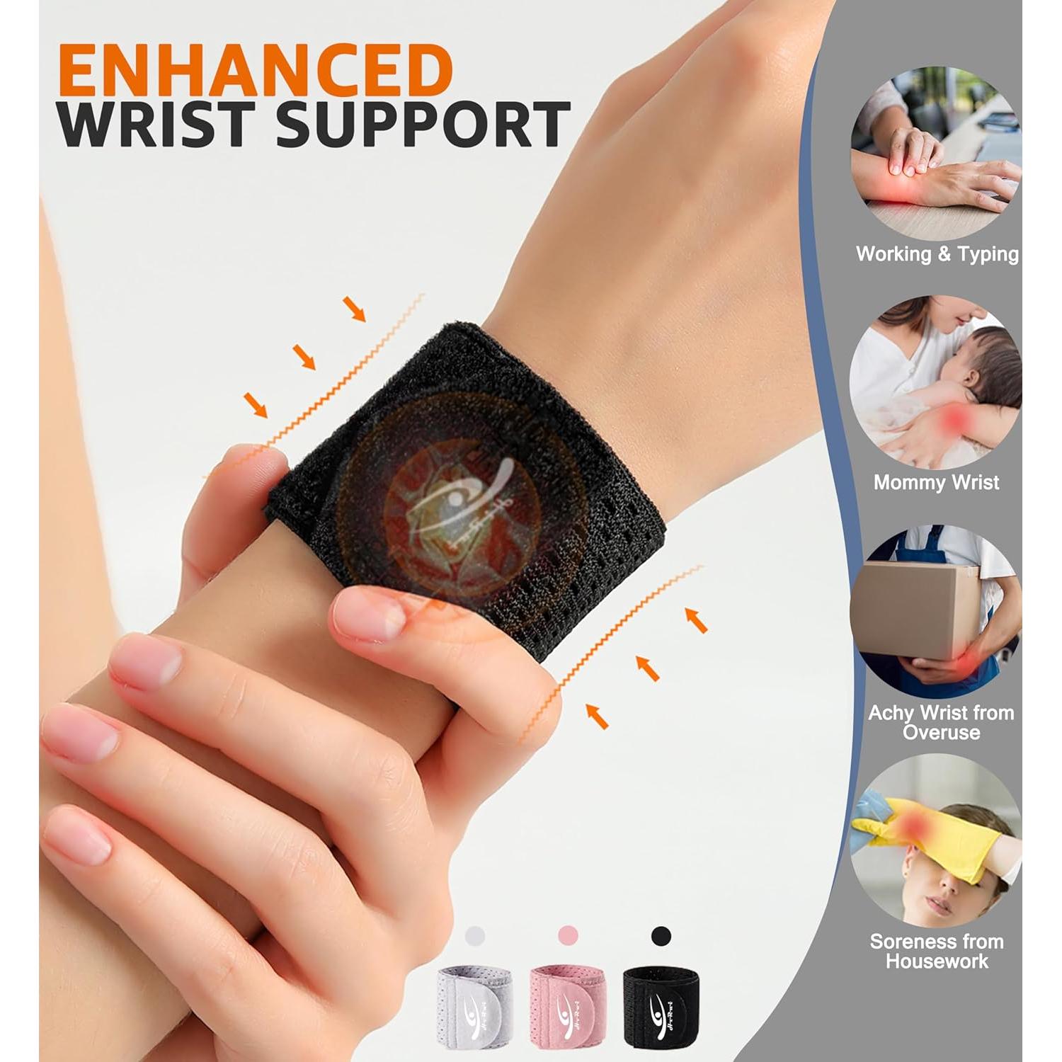Muñequera de Compresión HiRui - Soporte para Muñeca Pequeño Negro