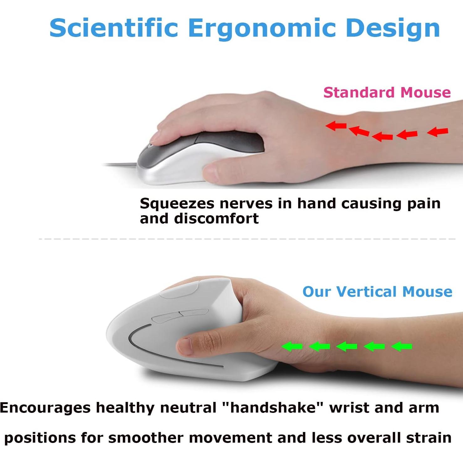 Ratón Inalámbrico Ergonómico Vertical SHARE SUNSHINE Blanco 800/1200/1600 DPI