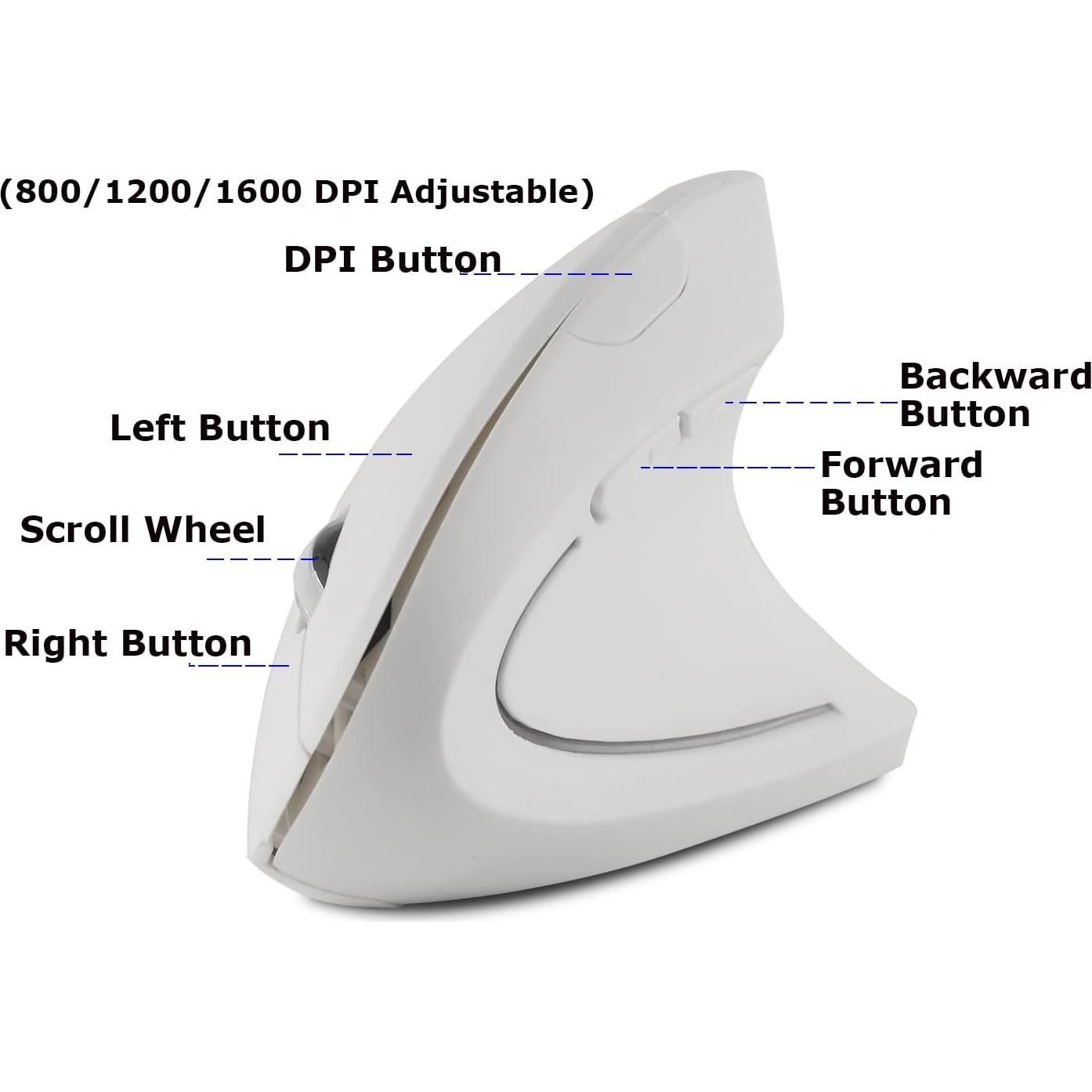 Ratón Inalámbrico Ergonómico Vertical SHARE SUNSHINE Blanco 800/1200/1600 DPI
