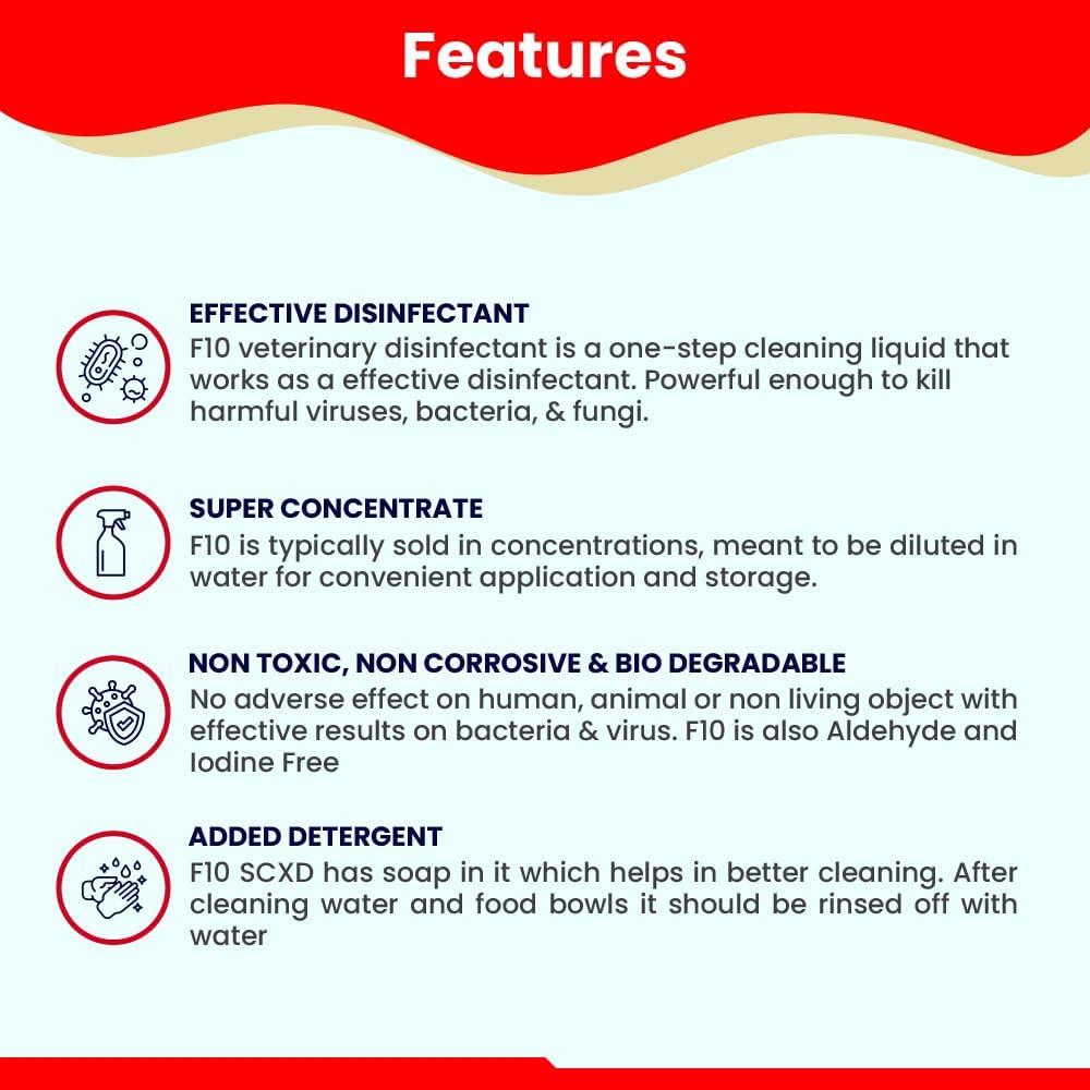Limpiador Desinfectante F10 SCXD 200 ml para Mascotas