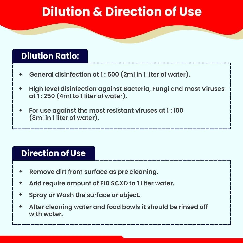Limpiador Desinfectante F10 SCXD 200 ml para Mascotas