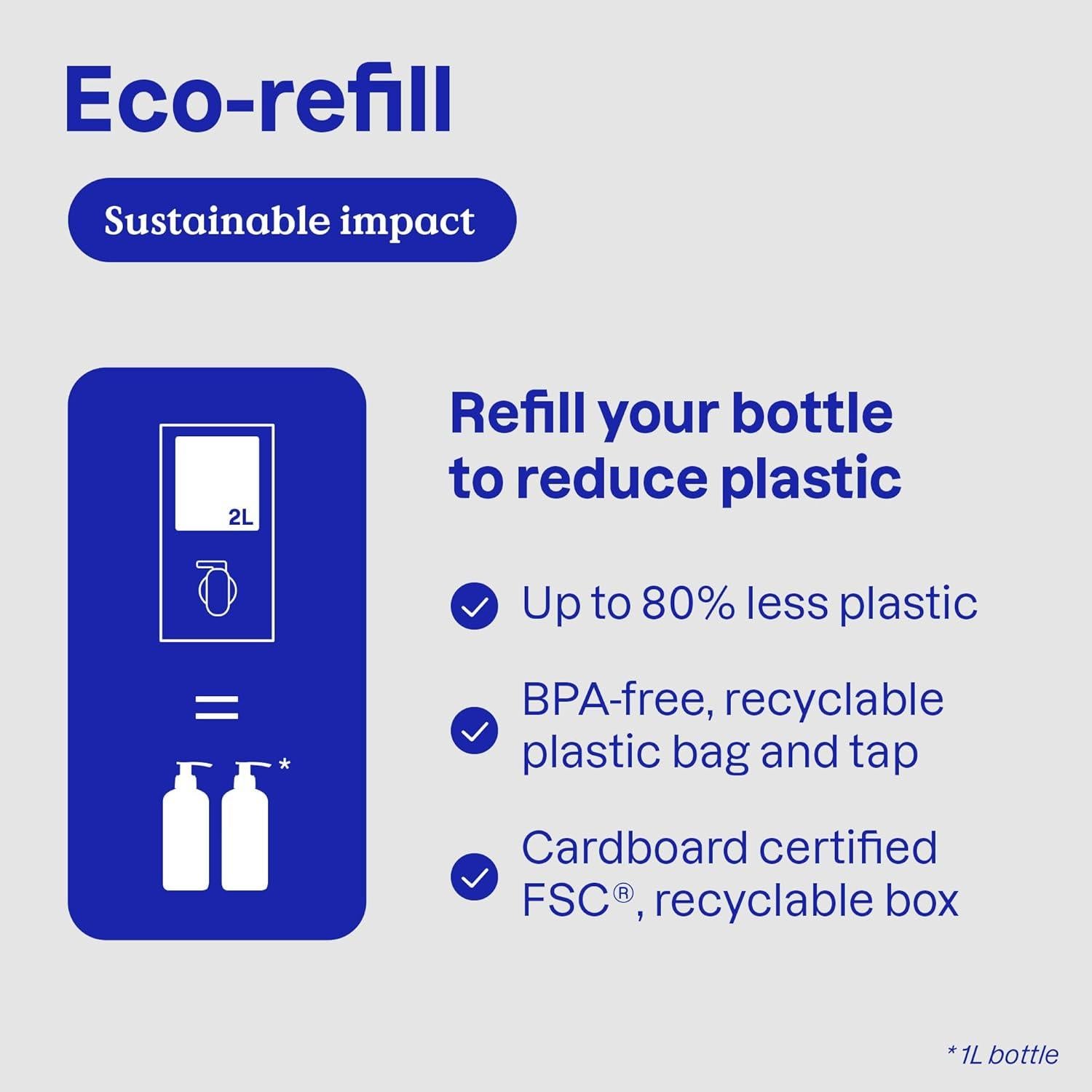 Jabón para Platos ATTITUDE 1.99L Vegano y Ecológico