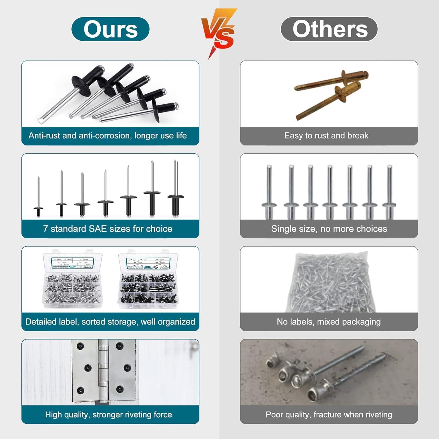 Kit de 200 Remaches de Aluminio SATANTECH 7 Tamaños Negros