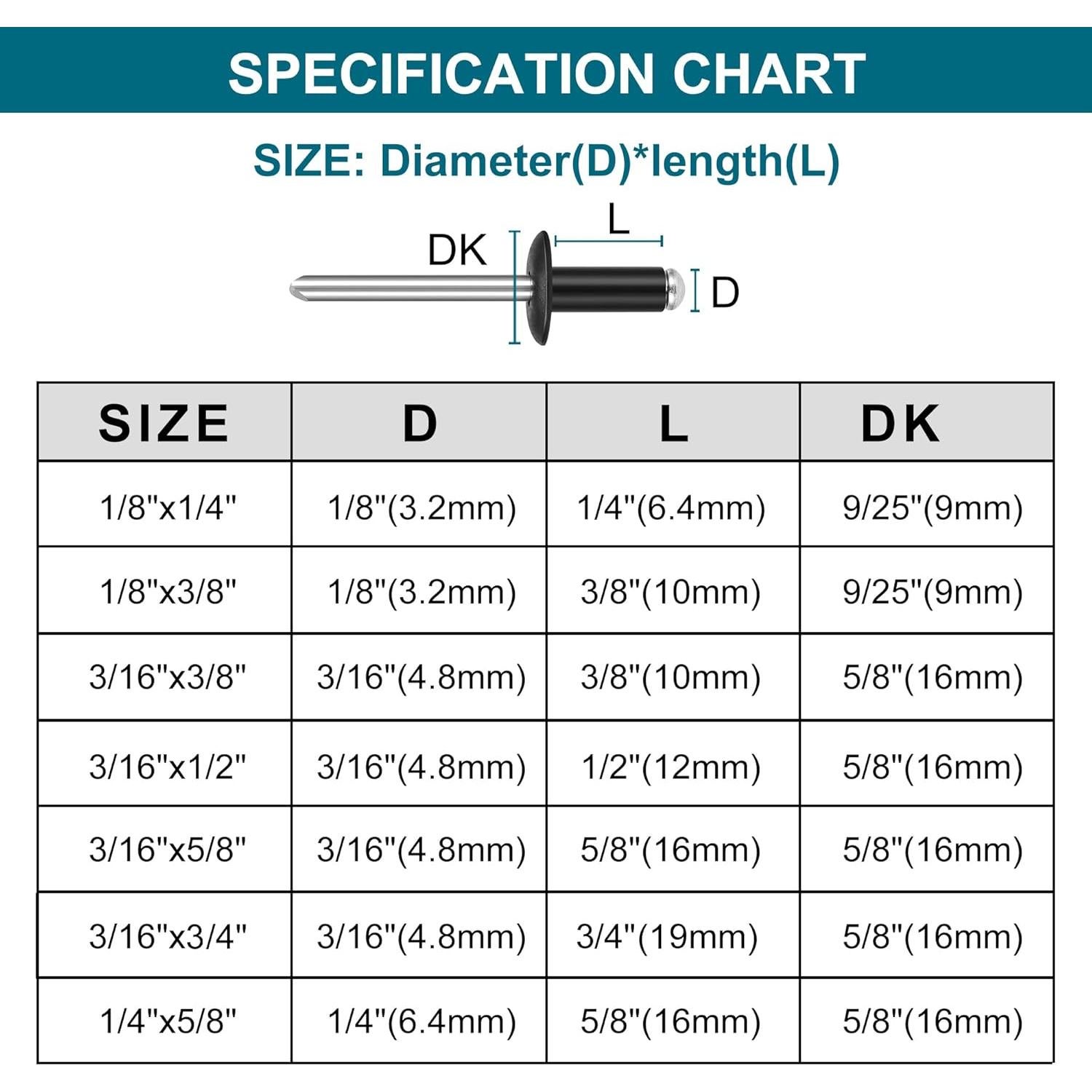 Kit de 200 Remaches de Aluminio SATANTECH 7 Tamaños Negros