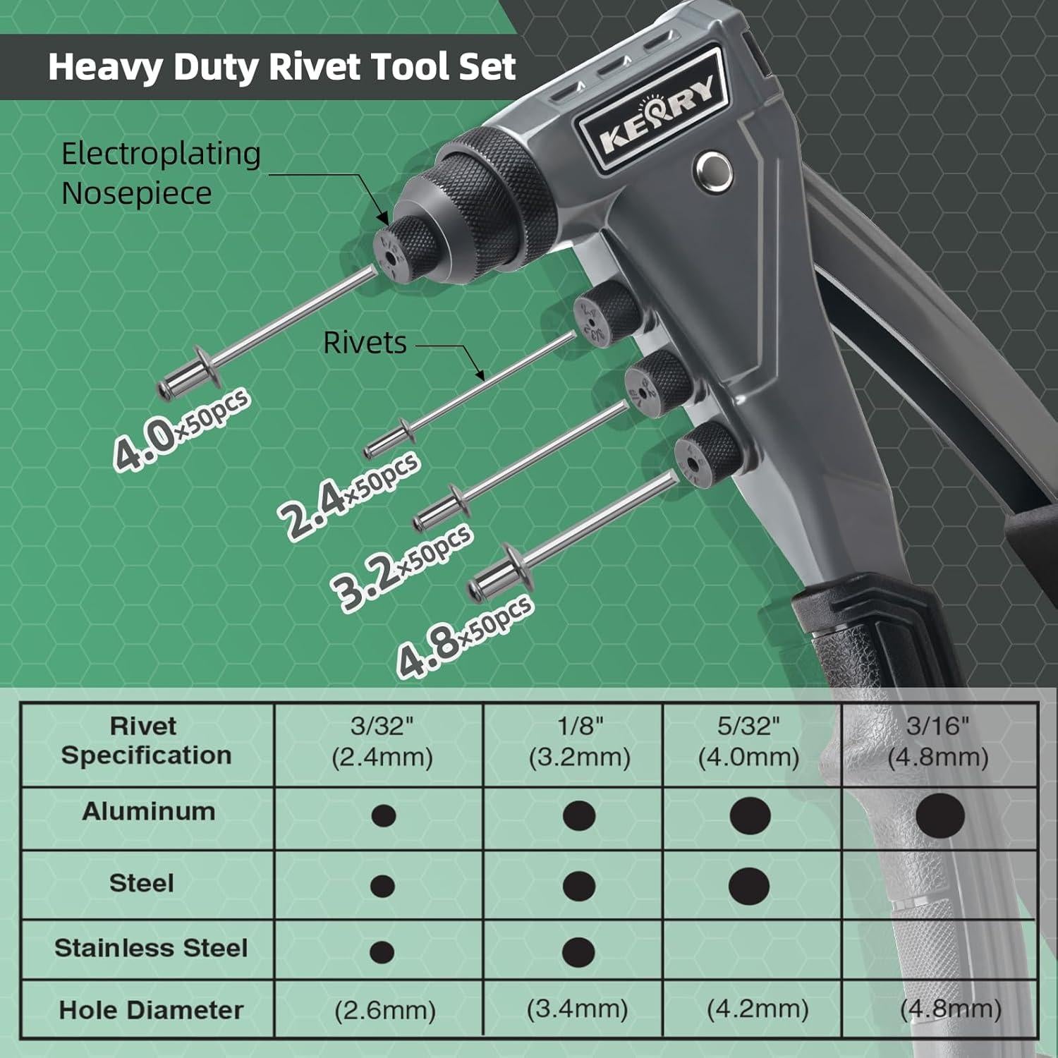 Pistola de Remaches Kerry R-9, Manual, 200 Remaches, 4 Cabezas