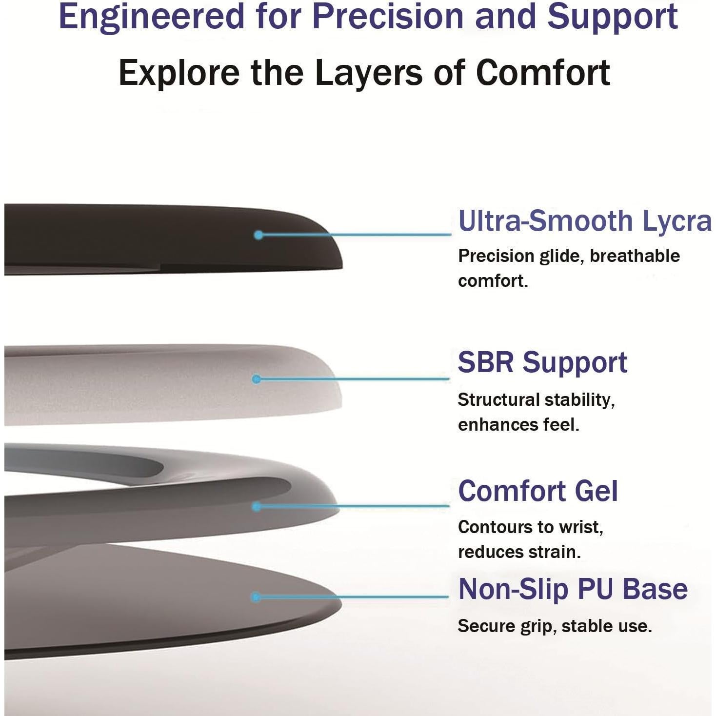 Alfombrilla de Ratón Ergonómica VSHSEEOM con Reposamuñecas de Gel