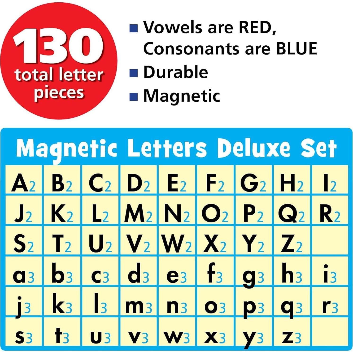 Juego de Letras Magnéticas Teacher Created Resources 130 Piezas