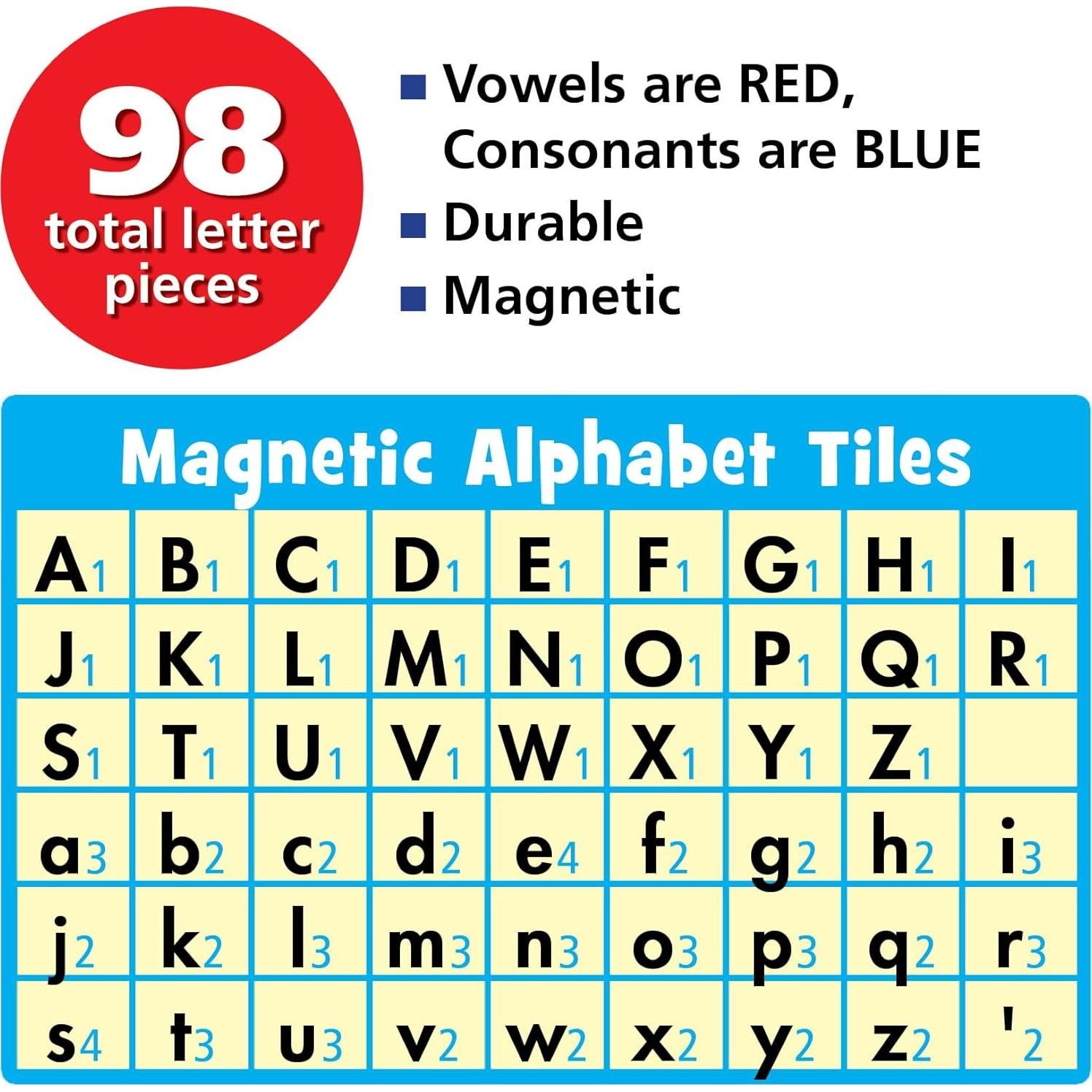 Azulejos Magnéticos del Alfabeto Conceptos Primarios K-3