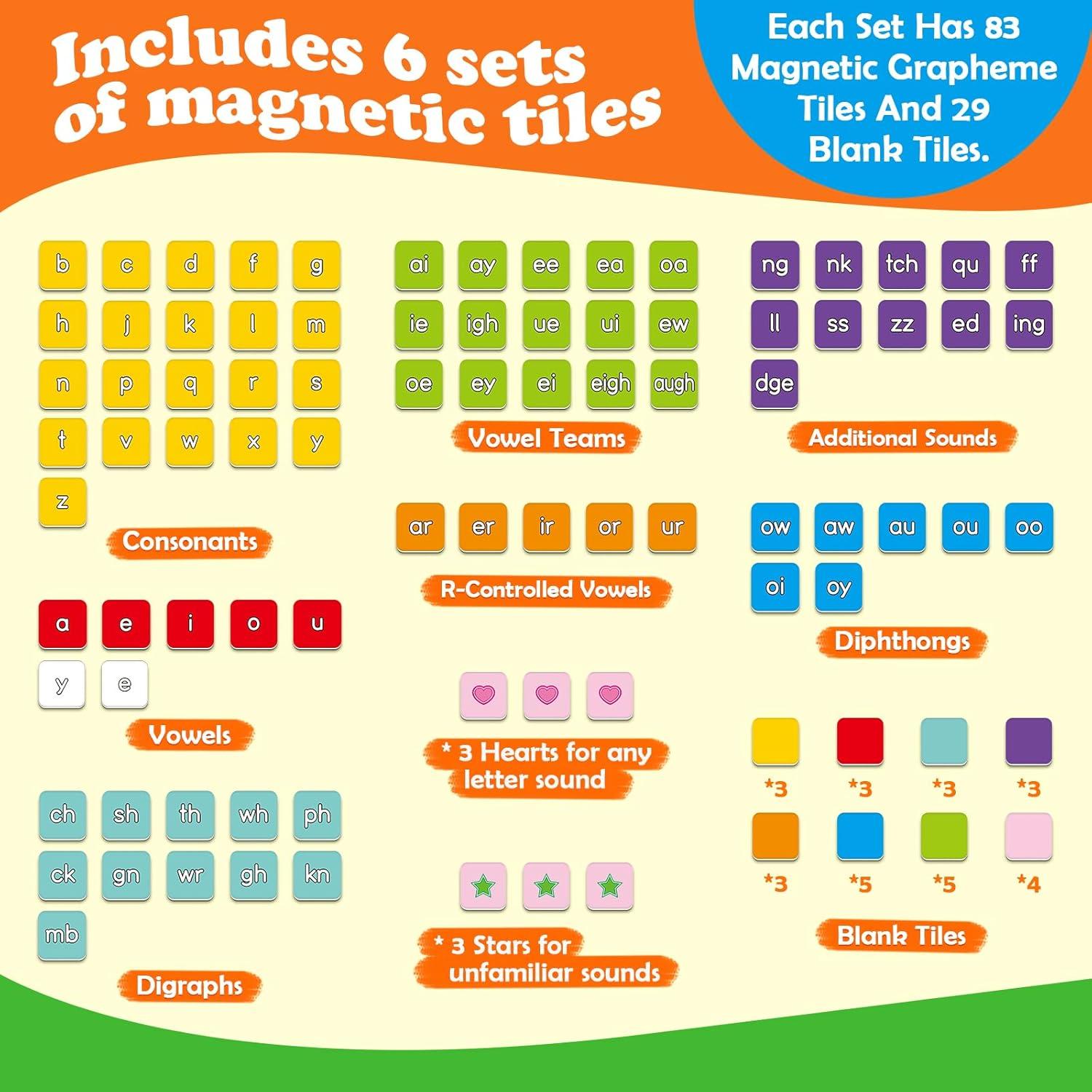 Juego de Palabras Fonéticas Edulok con Letras Magnéticas y Tableros