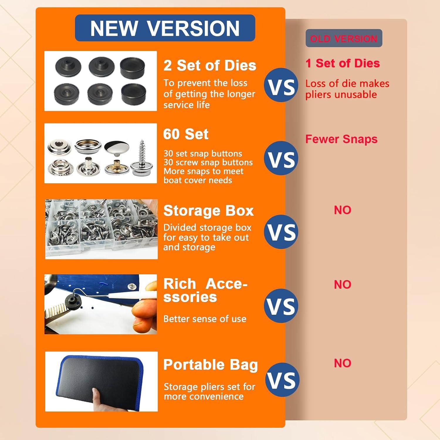 Kit de Botones de Presión MinliGUY 15mm para Barcos y Lonas