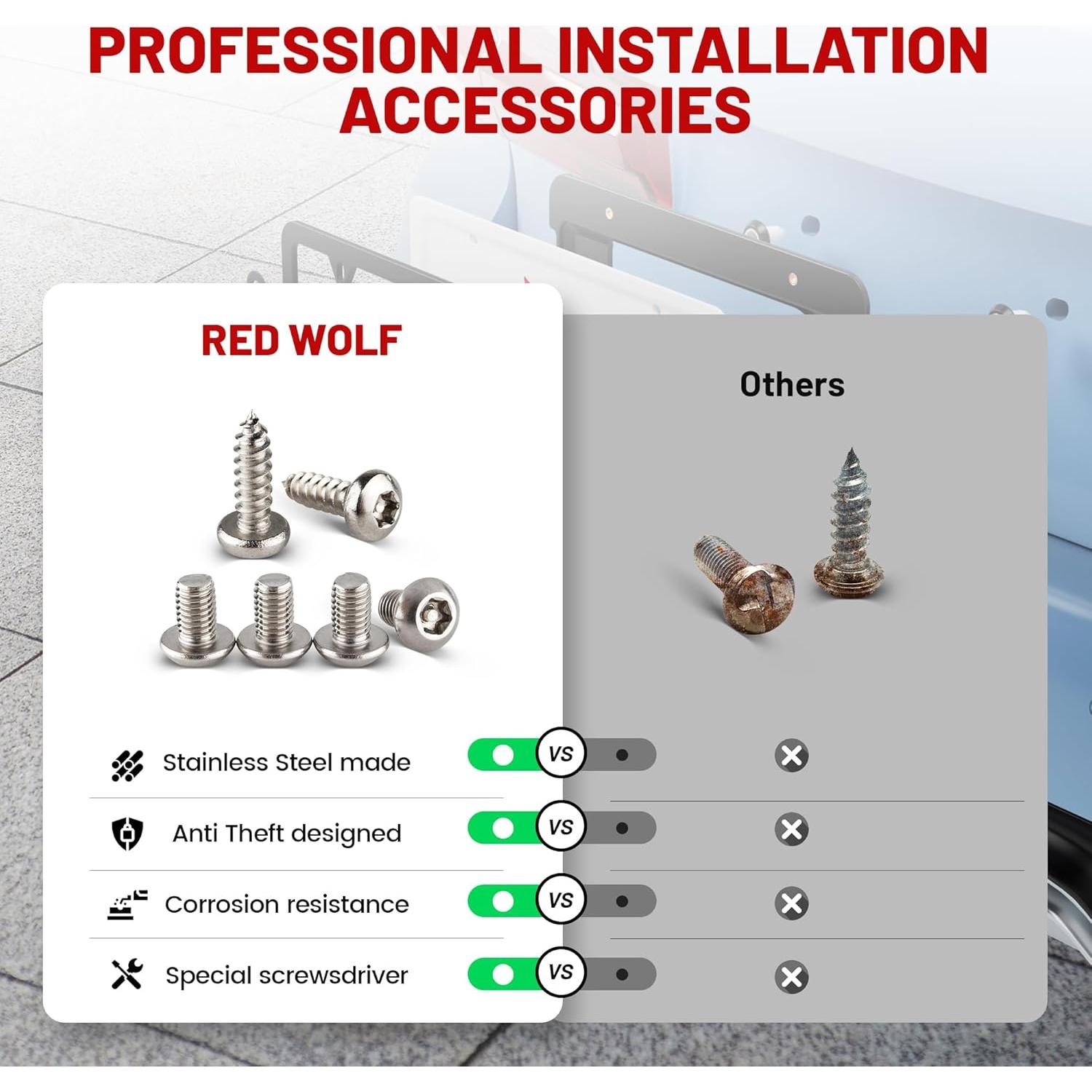 Marco de Placa de Matrícula Trasera RED WOLF para BMW y Mini Cooper