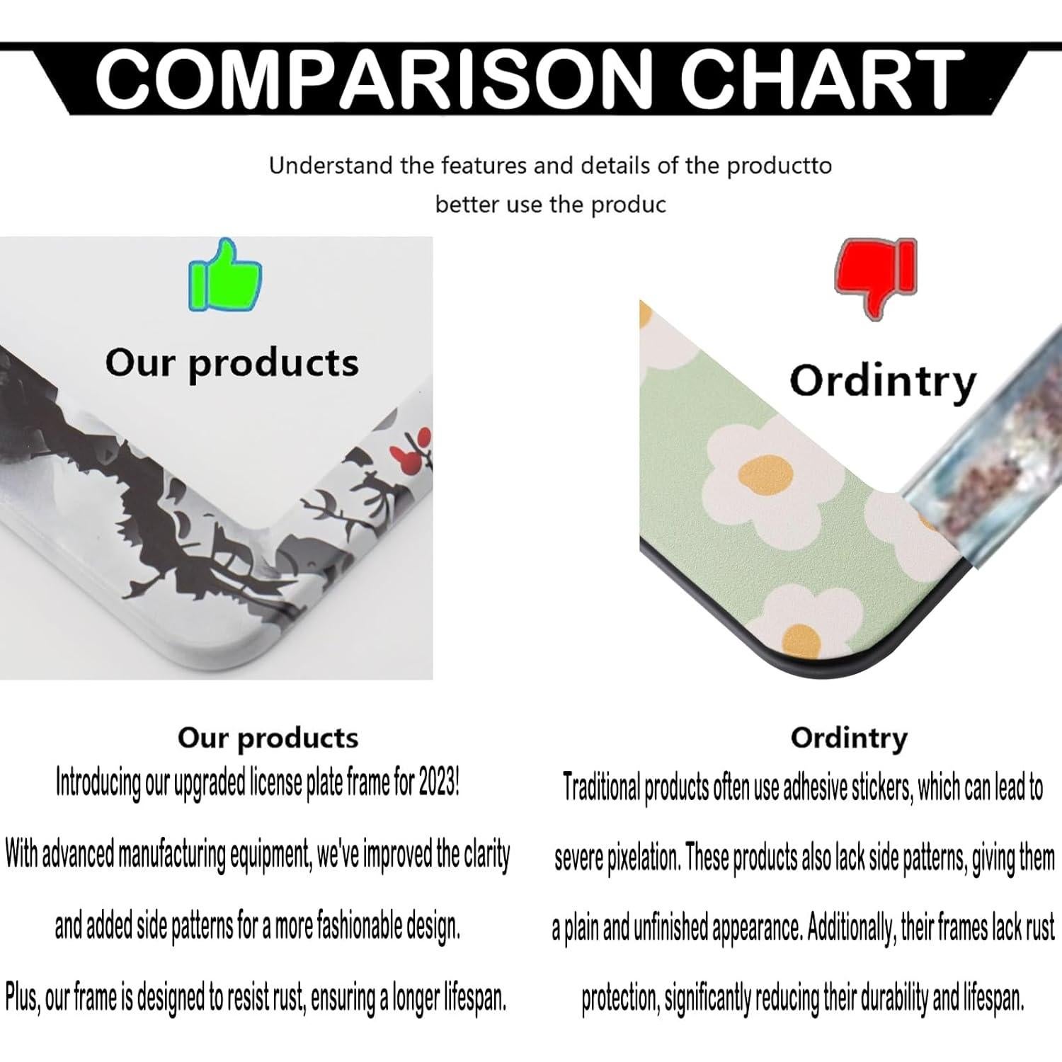 Marcos de Placas de Licencia LRZJYDMB Cerezos en Flor - Paquete de 2