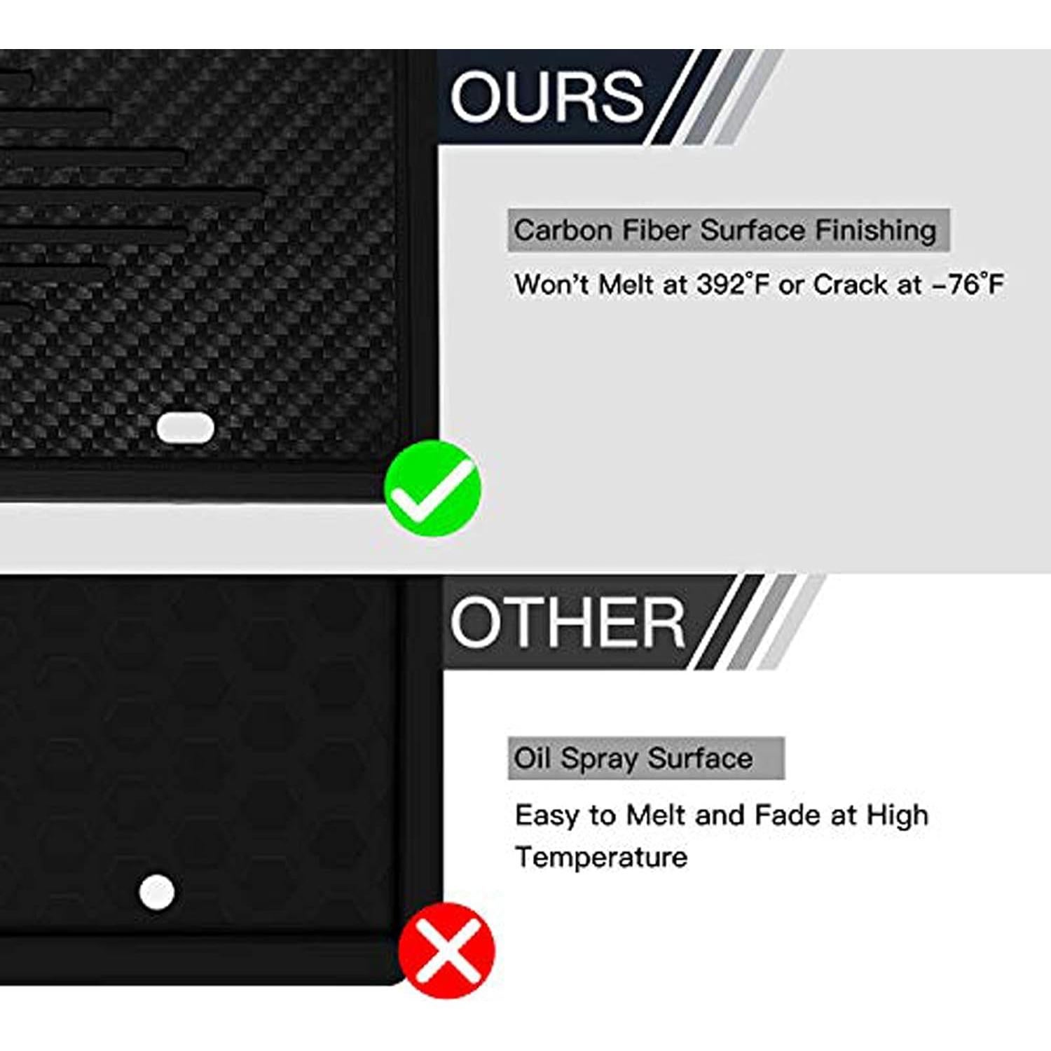 Marcos de Placas de Licencia Intermerge TPU Negro 2 Paquete