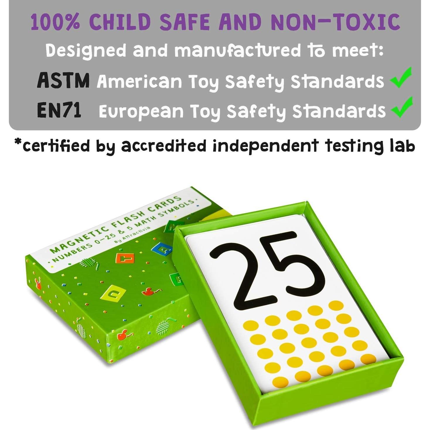 Tarjetas de Flash Magnéticas Attractivia 41 Piezas Matemáticas