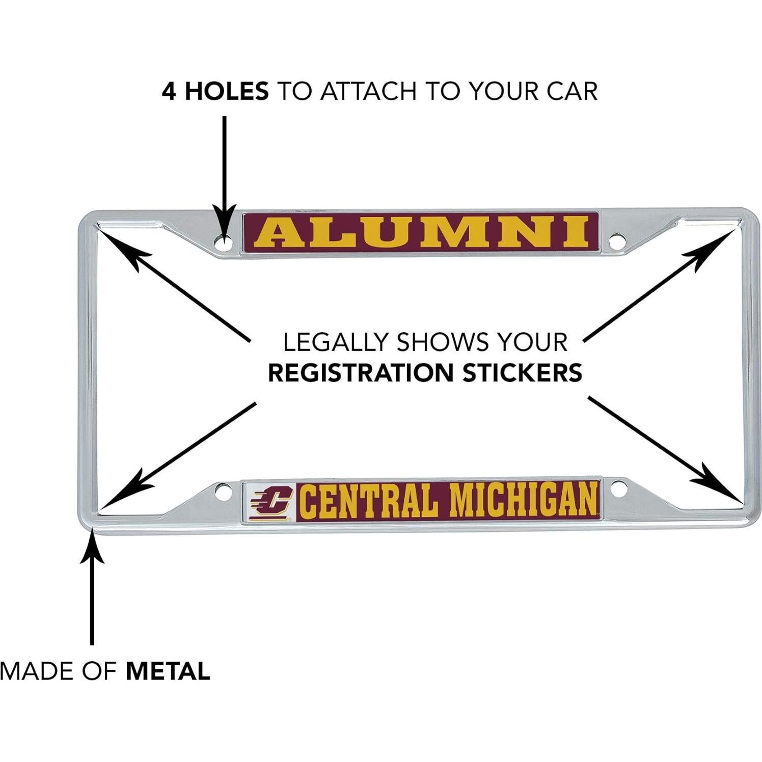 Marco de Placa de Licencia Desert Cactus CMU Chippewas 15.88x31.12cm