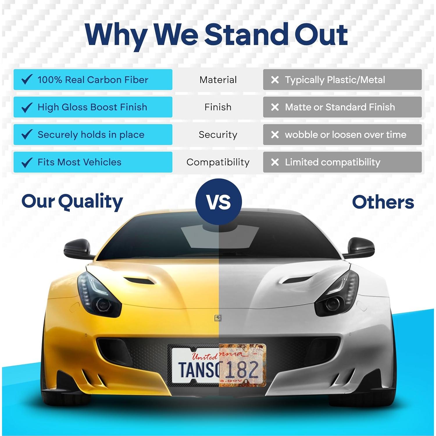 Pure Carbon Fiber License Plate Frame - Rattle Proof, Sleek, Lightweight, Rust-Proof, and Durable Car Plate Frame - Black License Plate Frames (1 Pack 4 Holes)