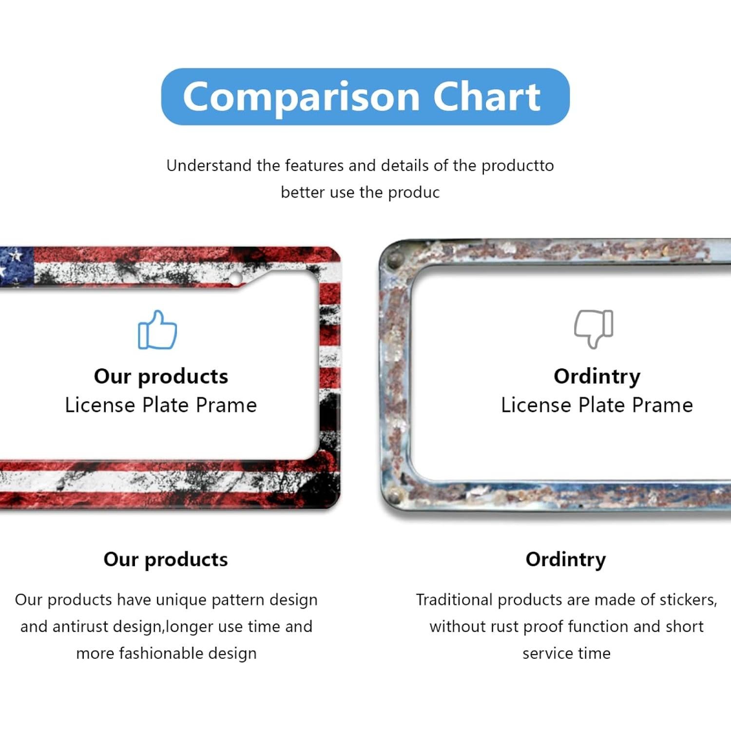 Marco de Placa de Licencia Personalizado Invincibleframe 30.99x16cm