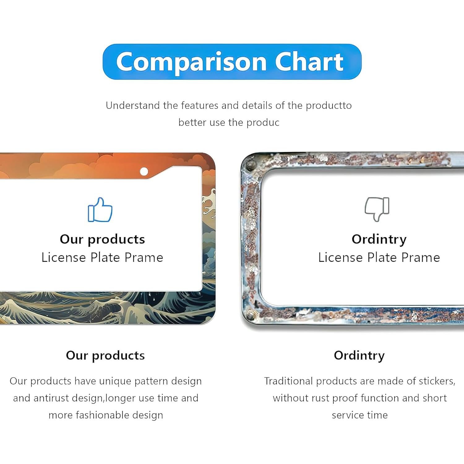 Marco de Placa de Licencia Aluminio LBHGUJGUG Olas del Océano 2 Pzas