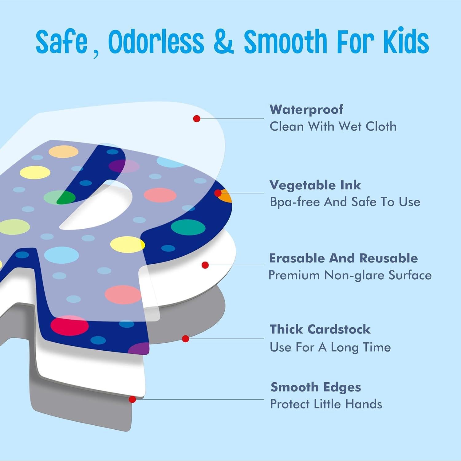 Conjunto de Letras y Números SpriteGru 288 Piezas Colorido