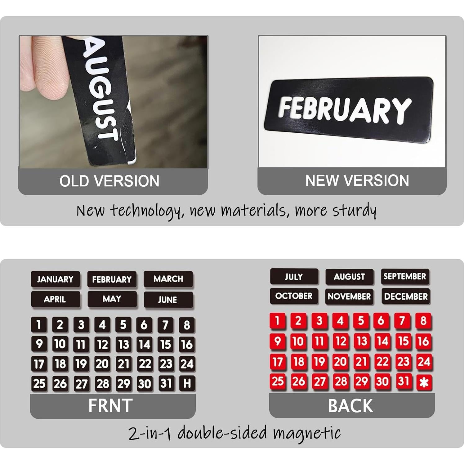 Números y Meses Magnéticos Doble Cara Magrooyar 1.4 cm