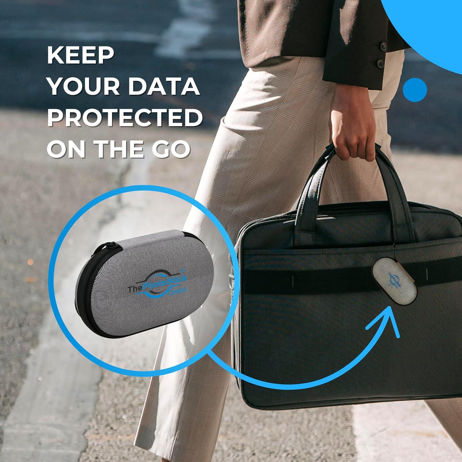 Funda Protectora ThePhotoStick Omni para USB Resistente