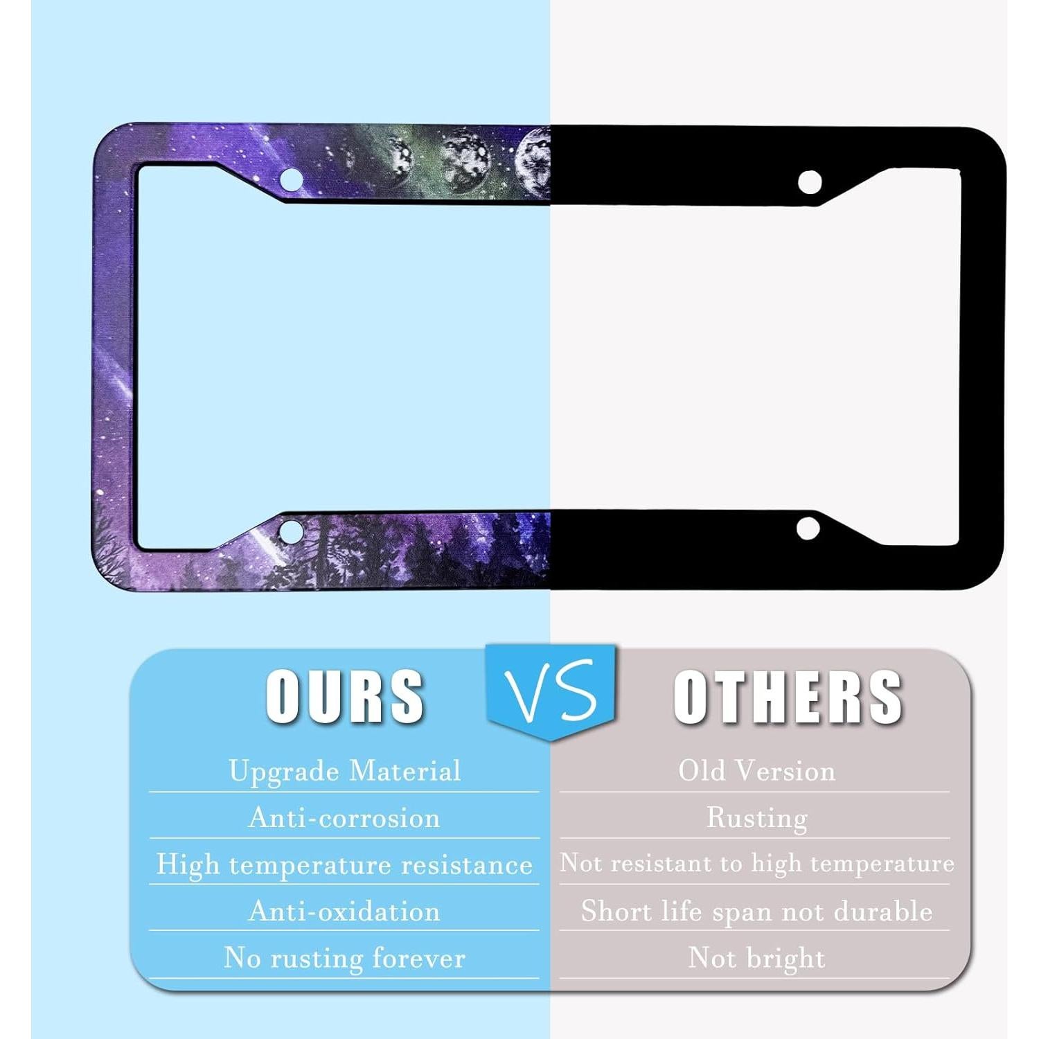 Marco de Placa de Licencia Gayruaicjz Fase Lunar 31.2x16 cm