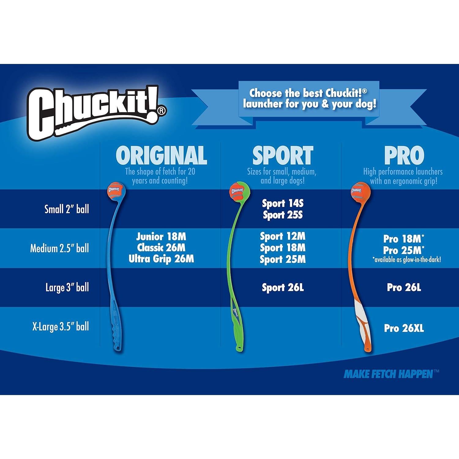 Pelota Silbante Chuckit! para Perros Pequeños 5 cm - Paquete de 2