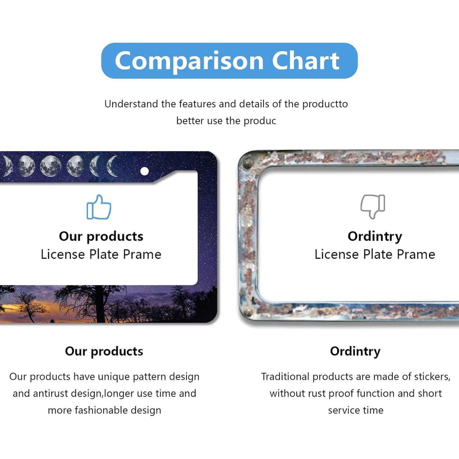 Marco de Placa de Licencia Aluminio WUBJYGGK Cielo Estrellado 2 Pzas