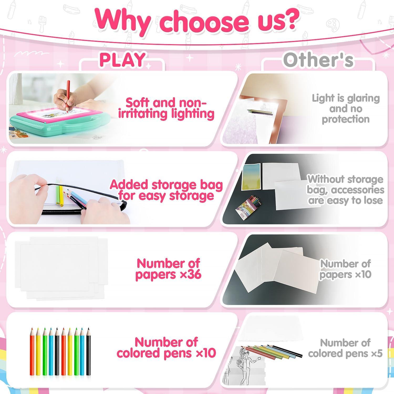 Pizarra de Trazado Iluminada PLAY para Niñas 6+ Años