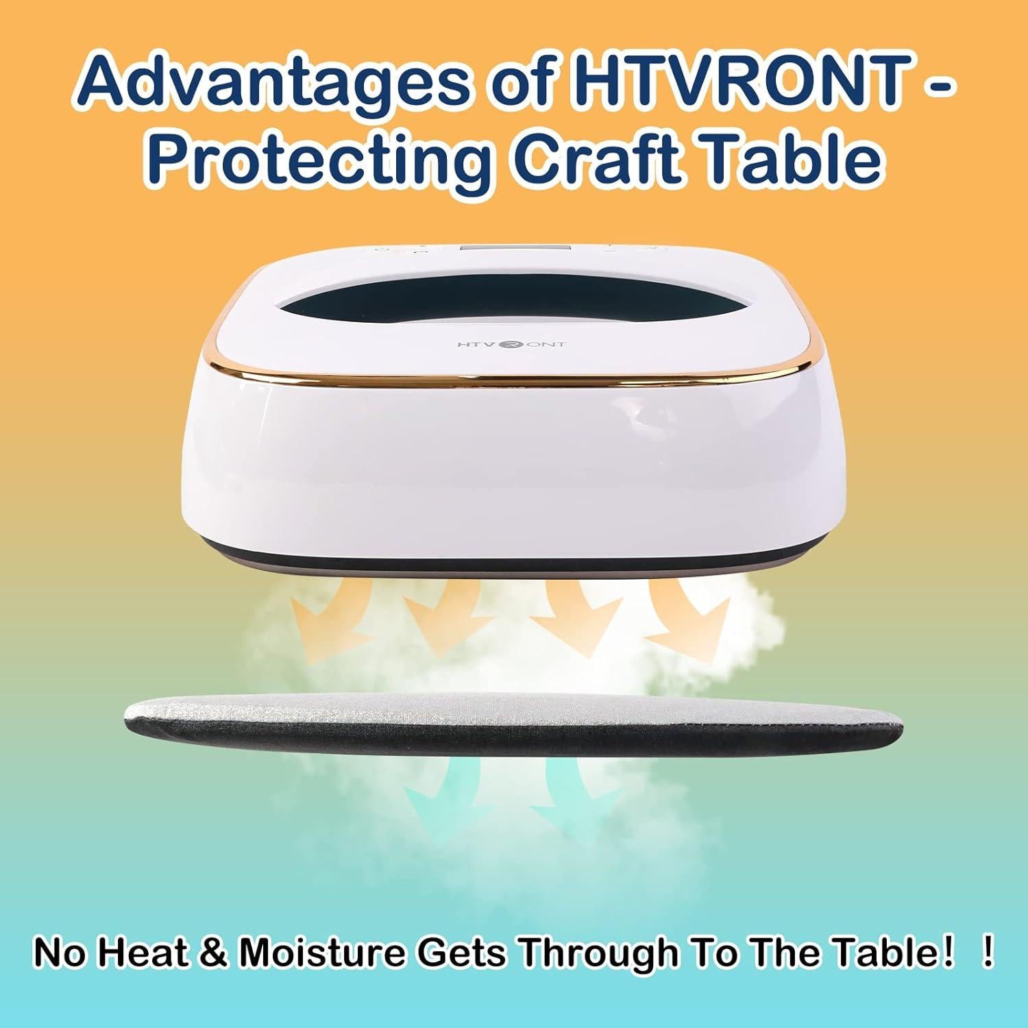 Alfombrilla de Prensa Térmica HTVRONT 29x29 cm para Cricut